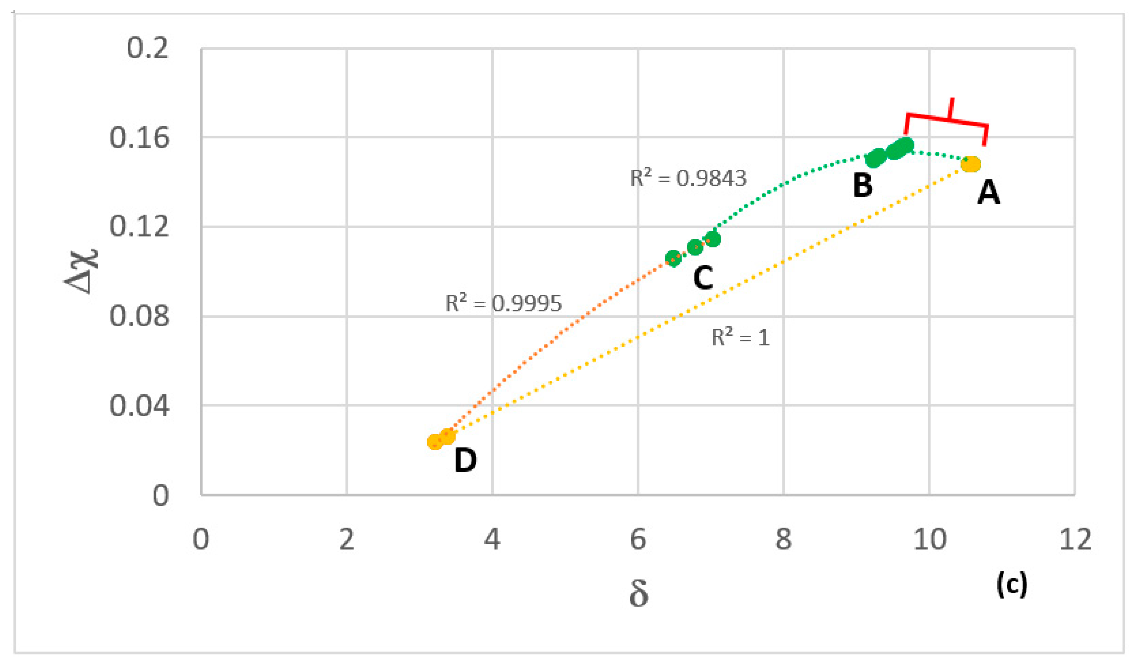 Materials 12 02531 g013b Materials 12 02531 g013b