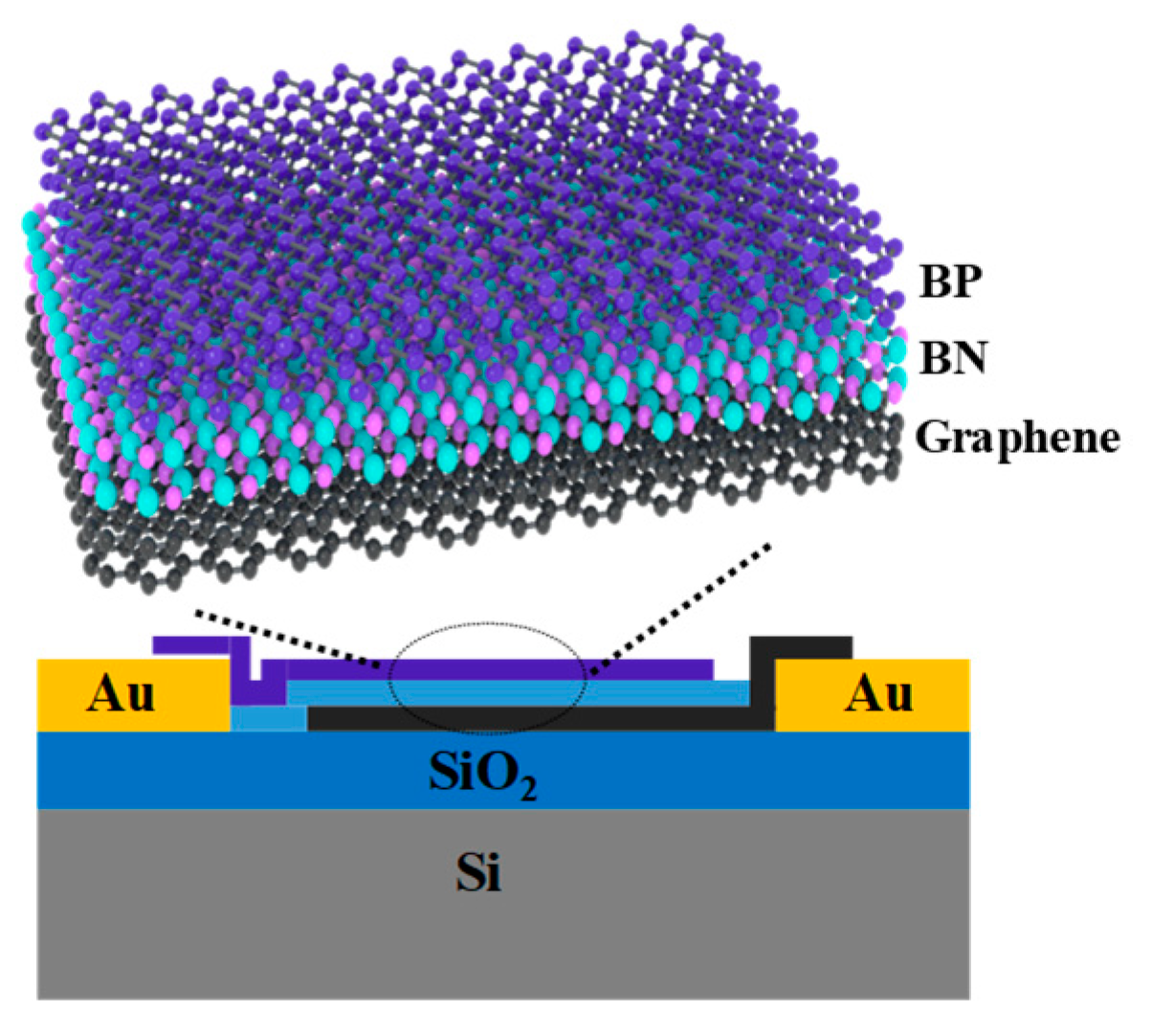 Materials 12 02532 g001