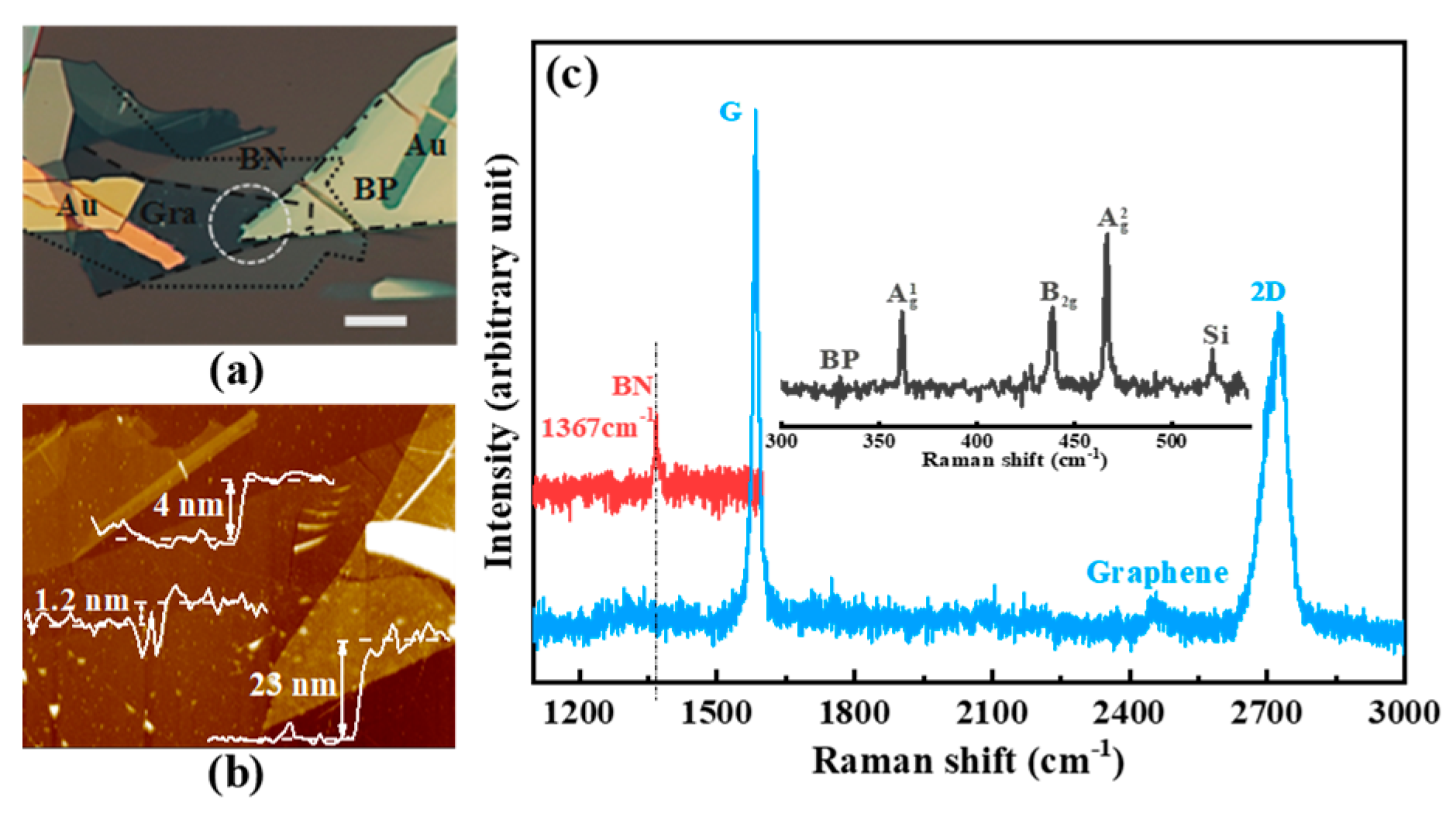 Materials 12 02532 g002