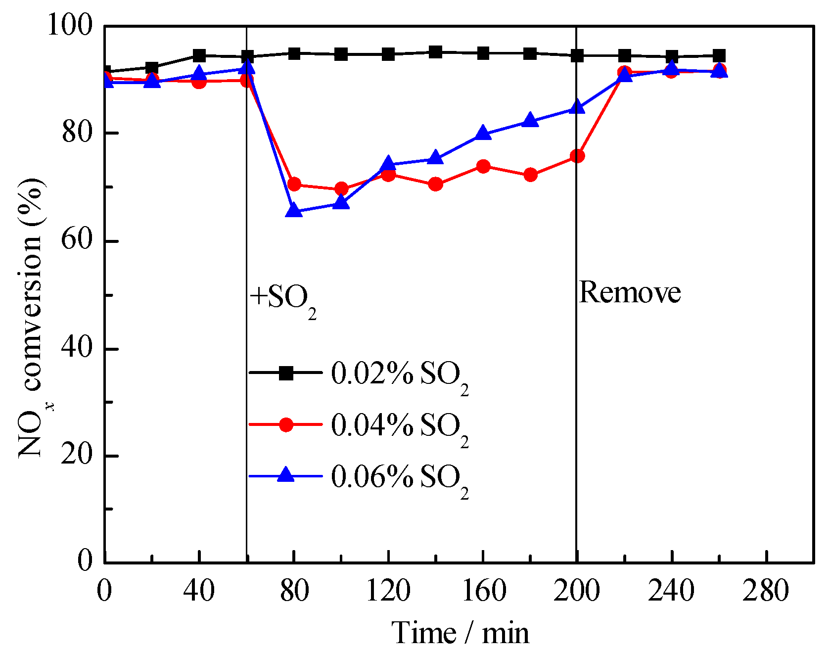 Materials 12 02534 g001