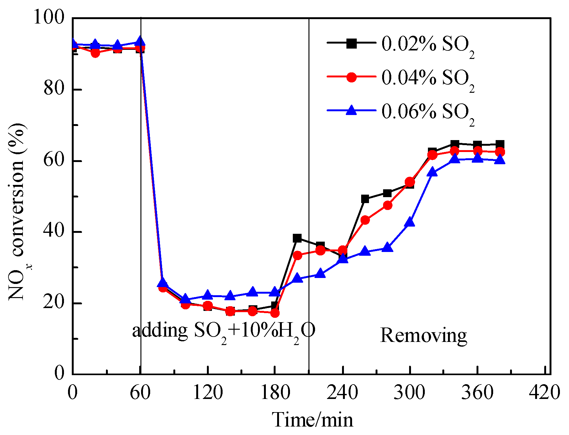 Materials 12 02534 g003