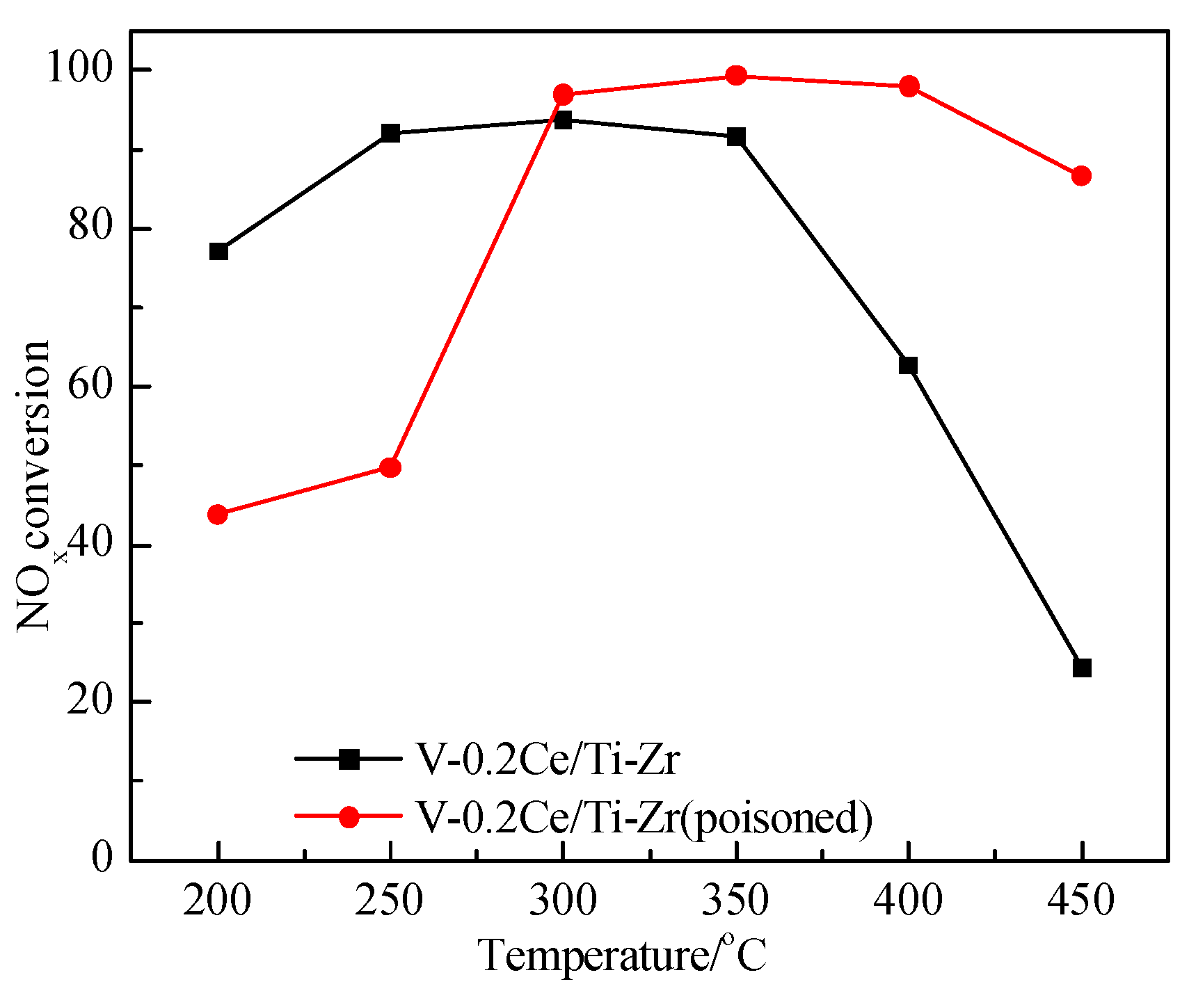 Materials 12 02534 g004