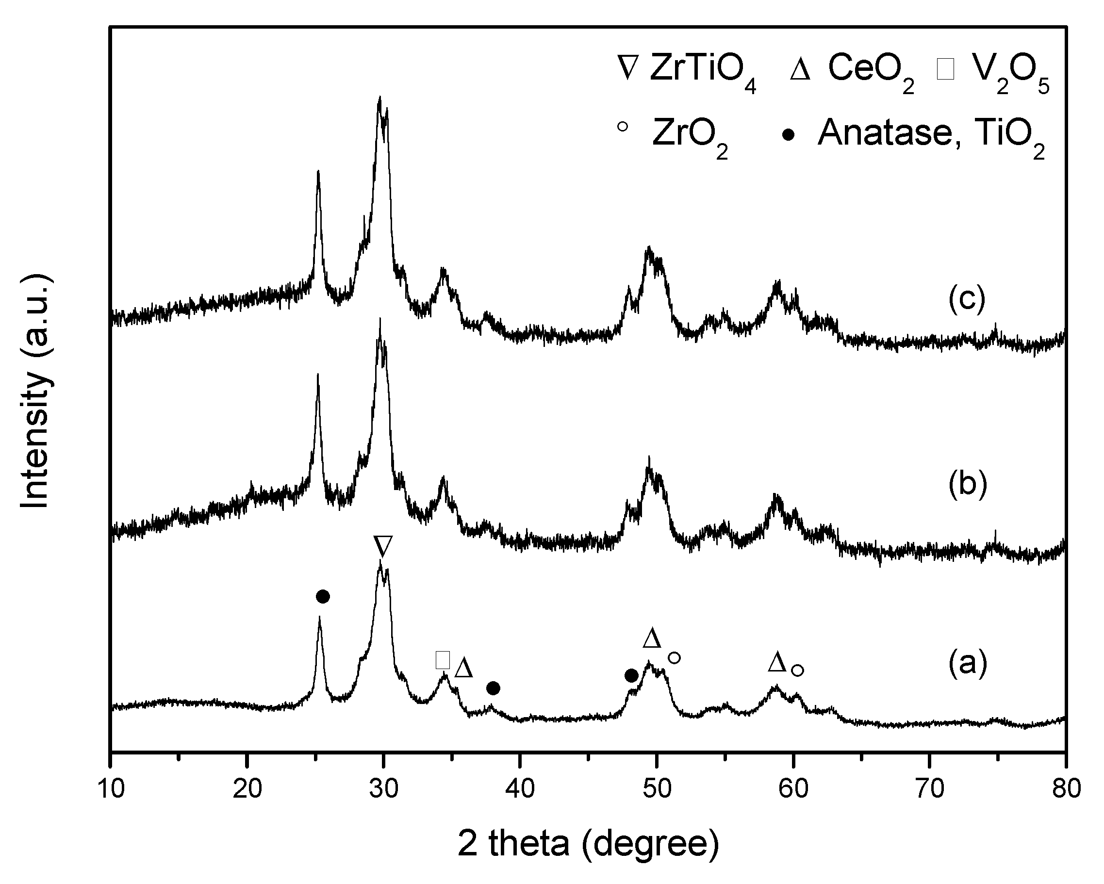 Materials 12 02534 g006