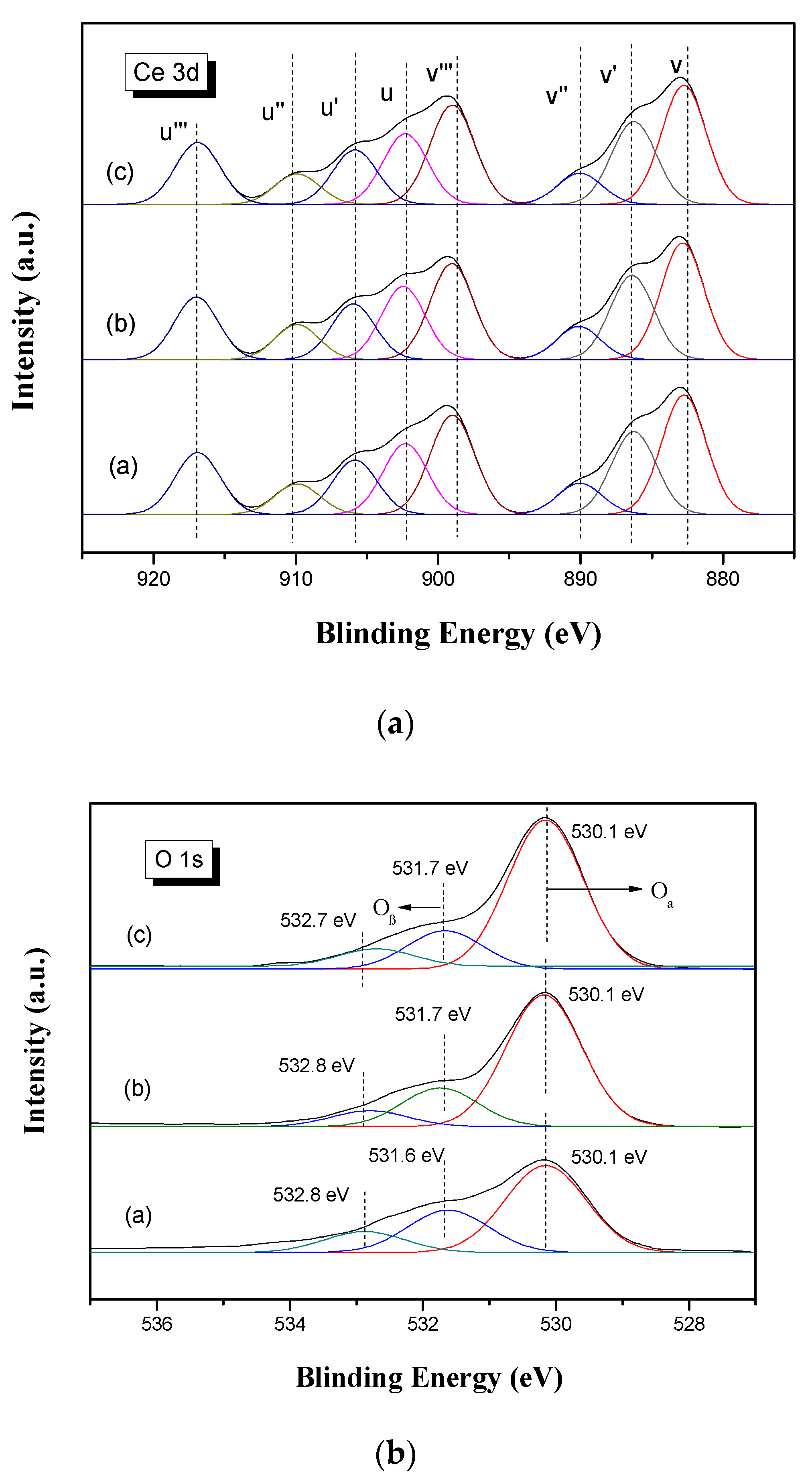 Materials 12 02534 g009