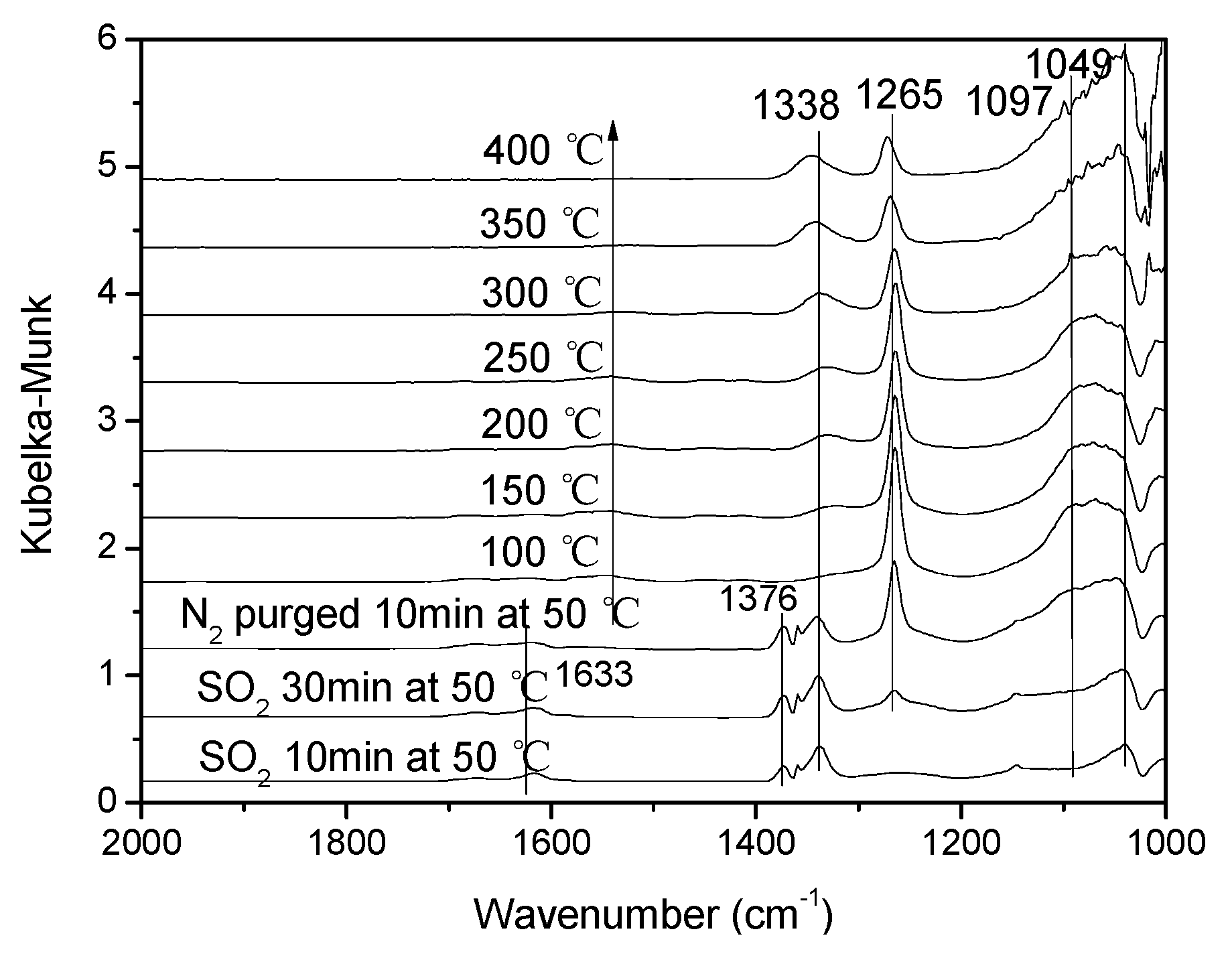 Materials 12 02534 g010