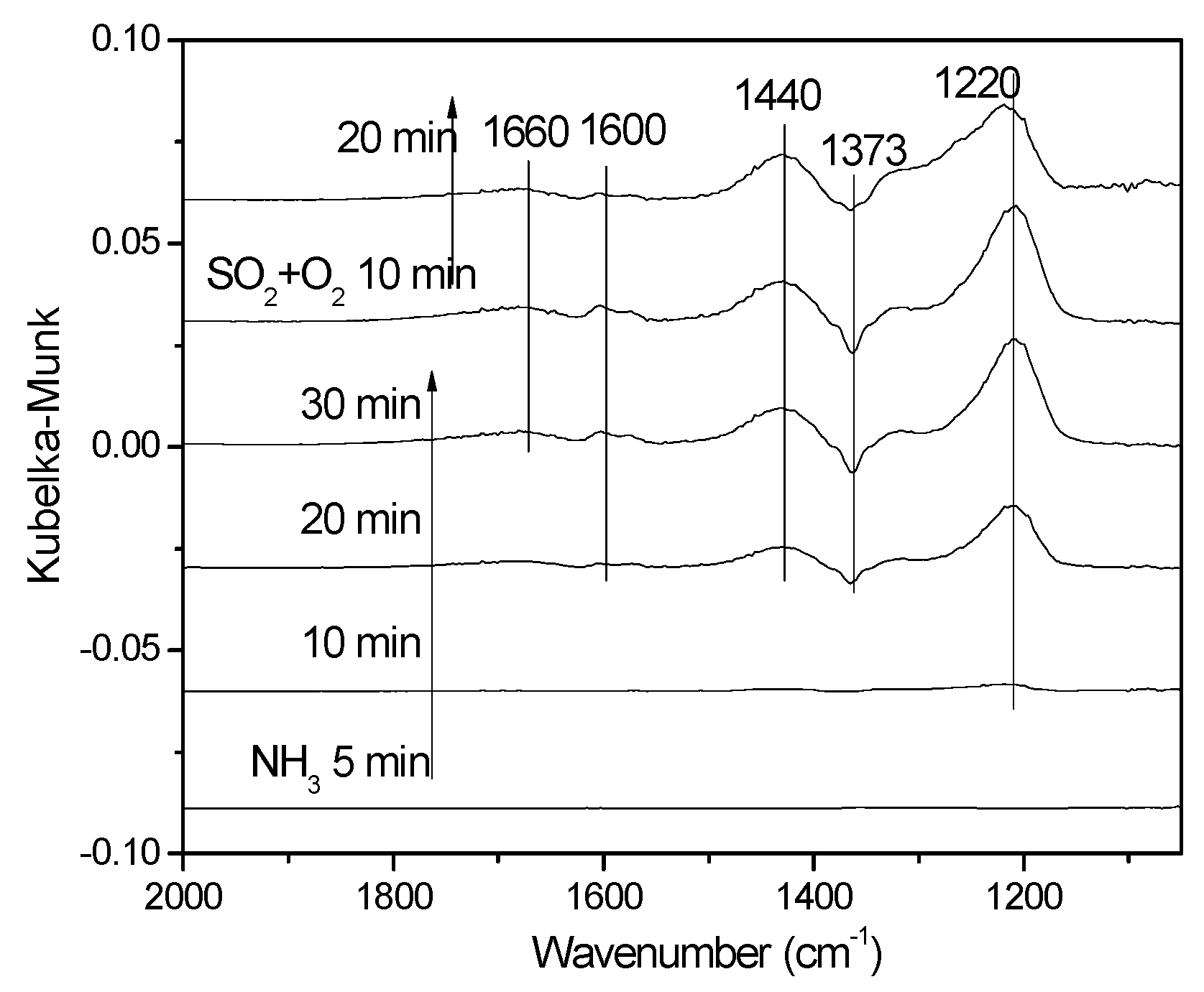 Materials 12 02534 g013