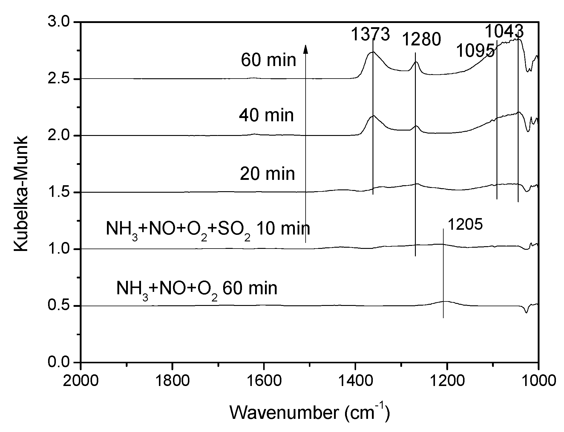 Materials 12 02534 g016