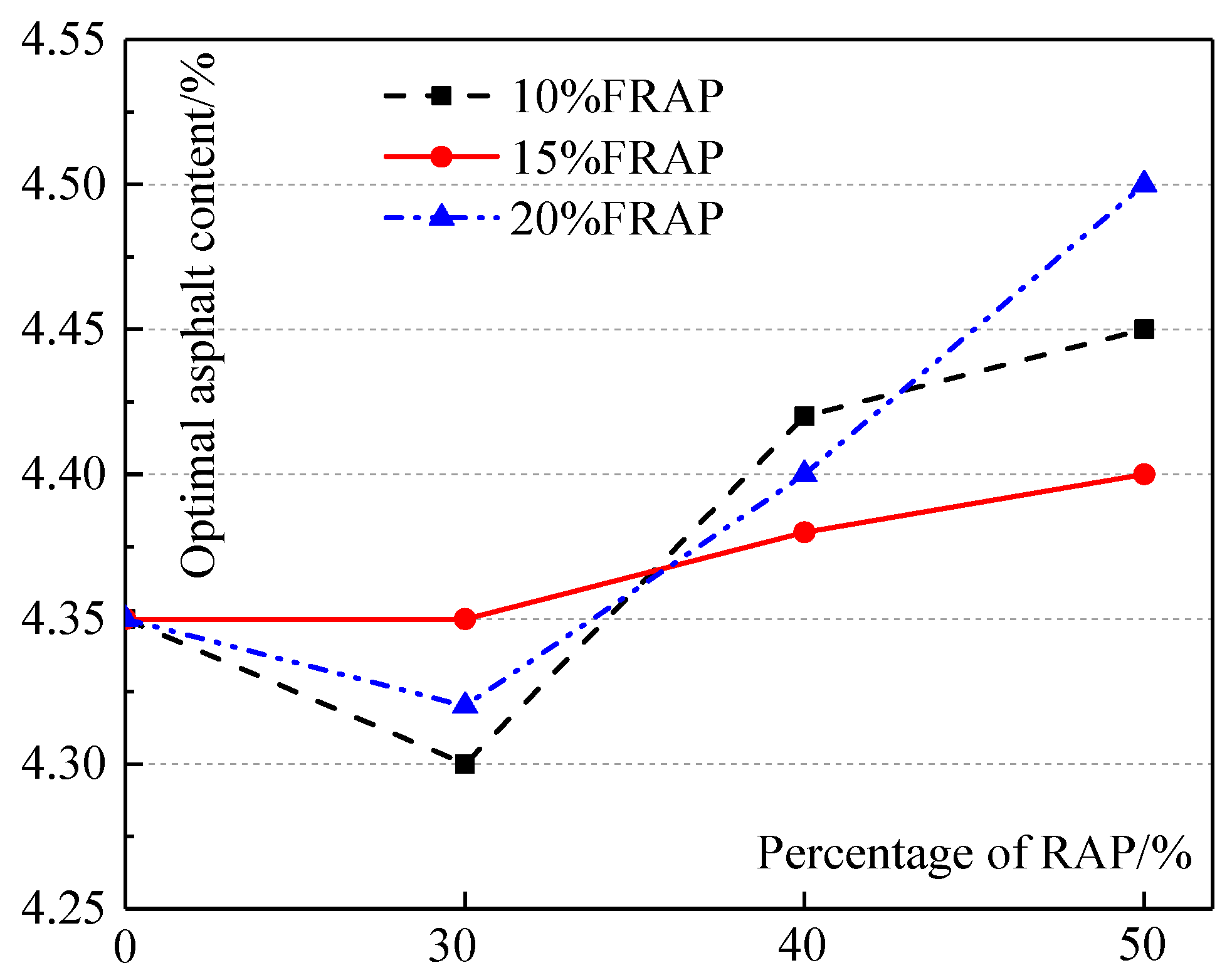 Materials 12 02536 g001