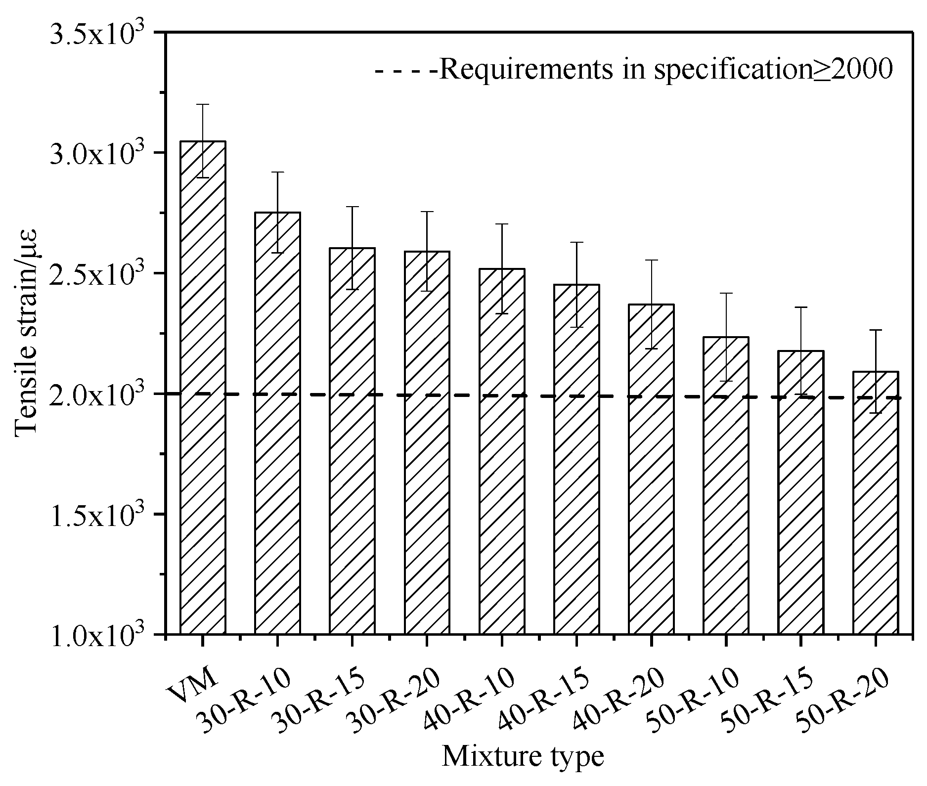 Materials 12 02536 g004