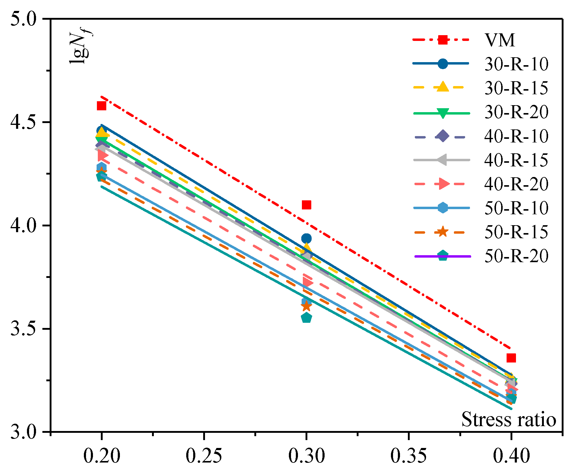 Materials 12 02536 g005