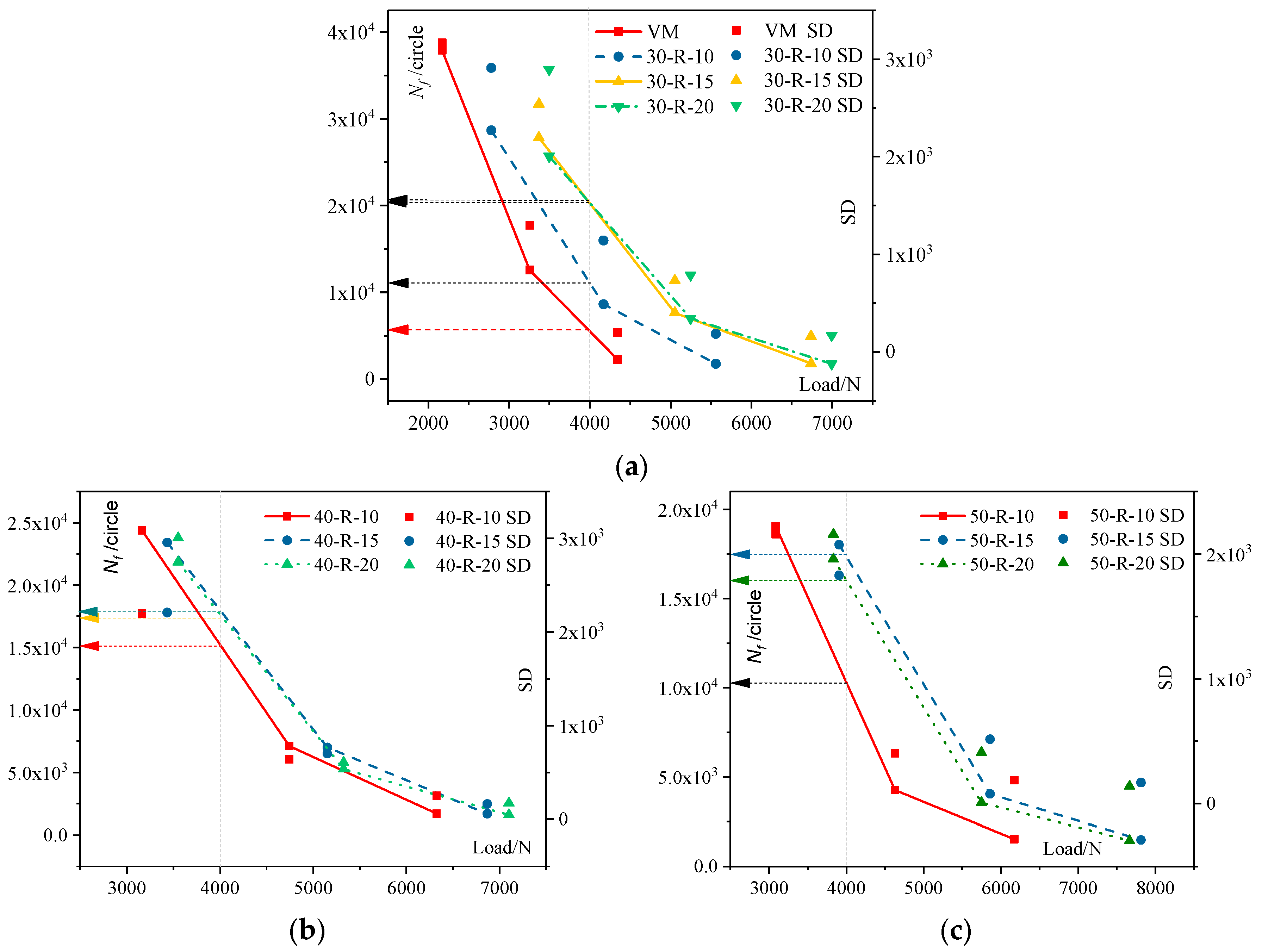 Materials 12 02536 g006