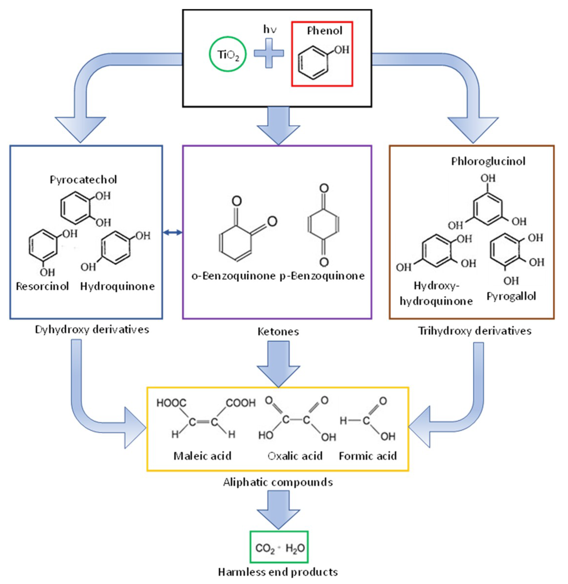 Materials 12 02537 g001