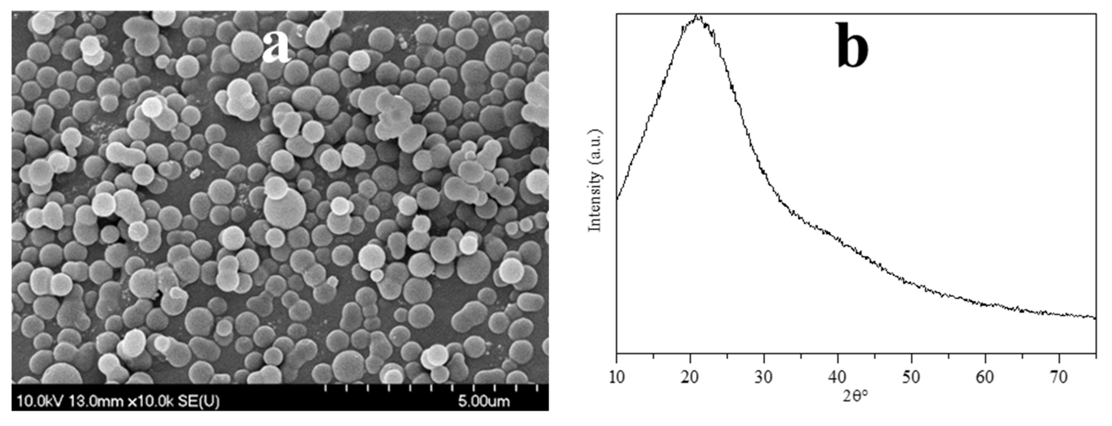 Materials 12 02537 g002