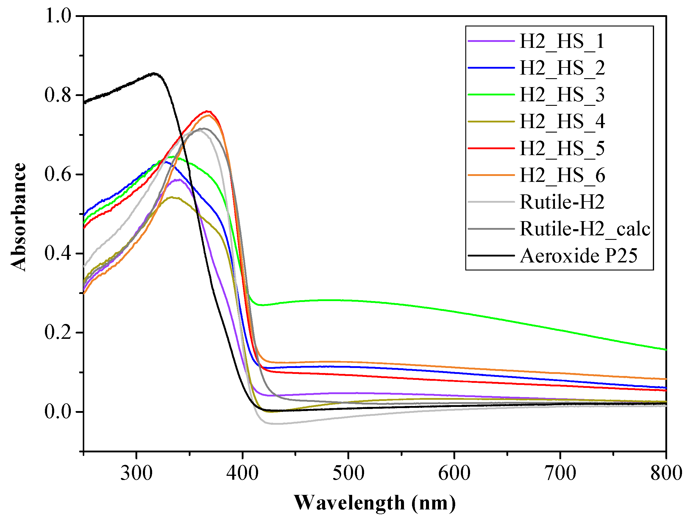 Materials 12 02537 g009
