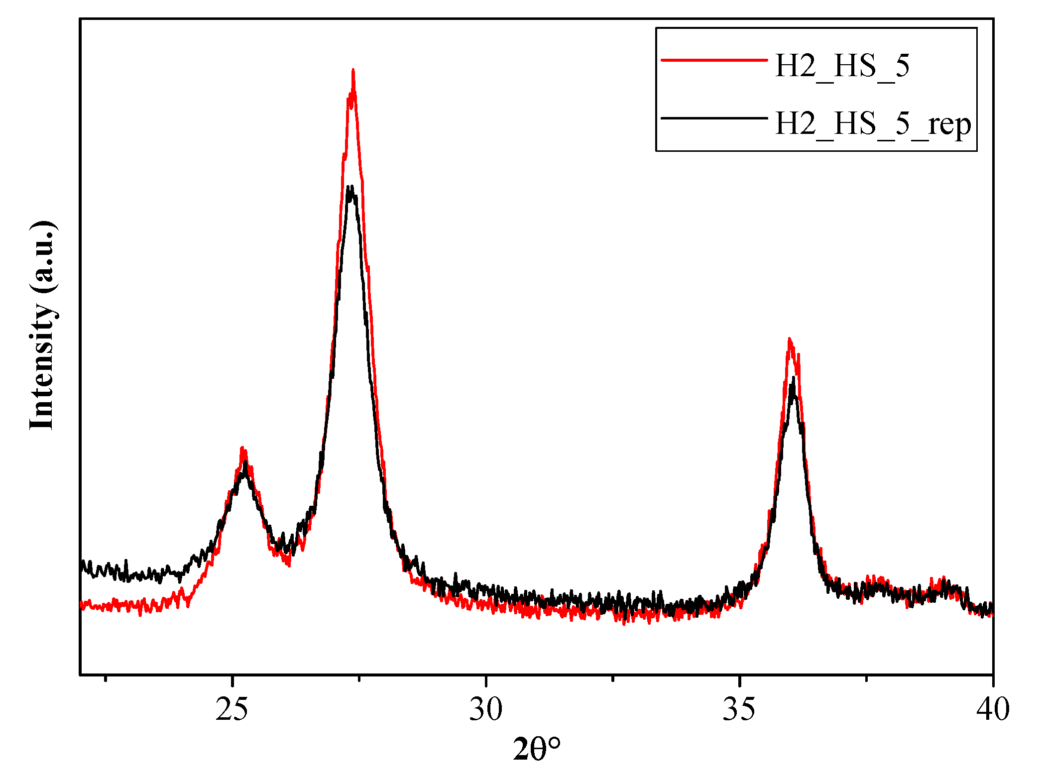 Materials 12 02537 g012