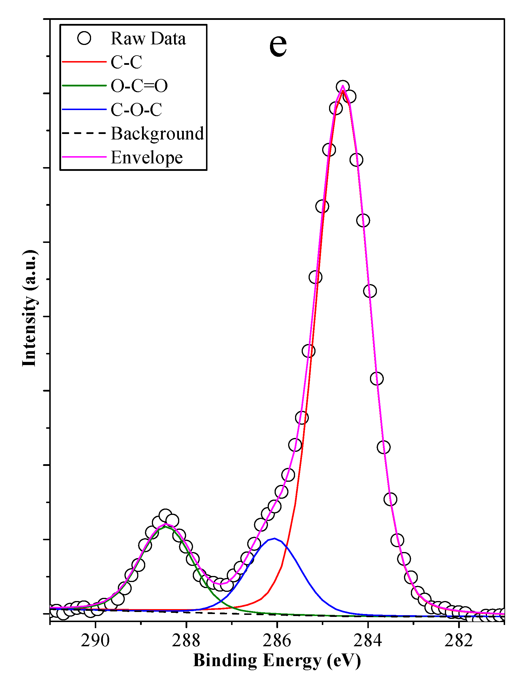 Materials 12 02537 g014b