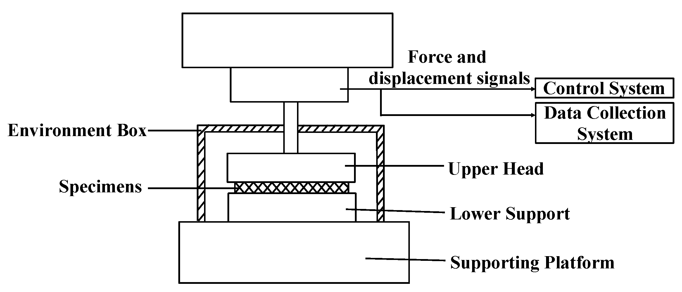 Materials 12 02538 g004