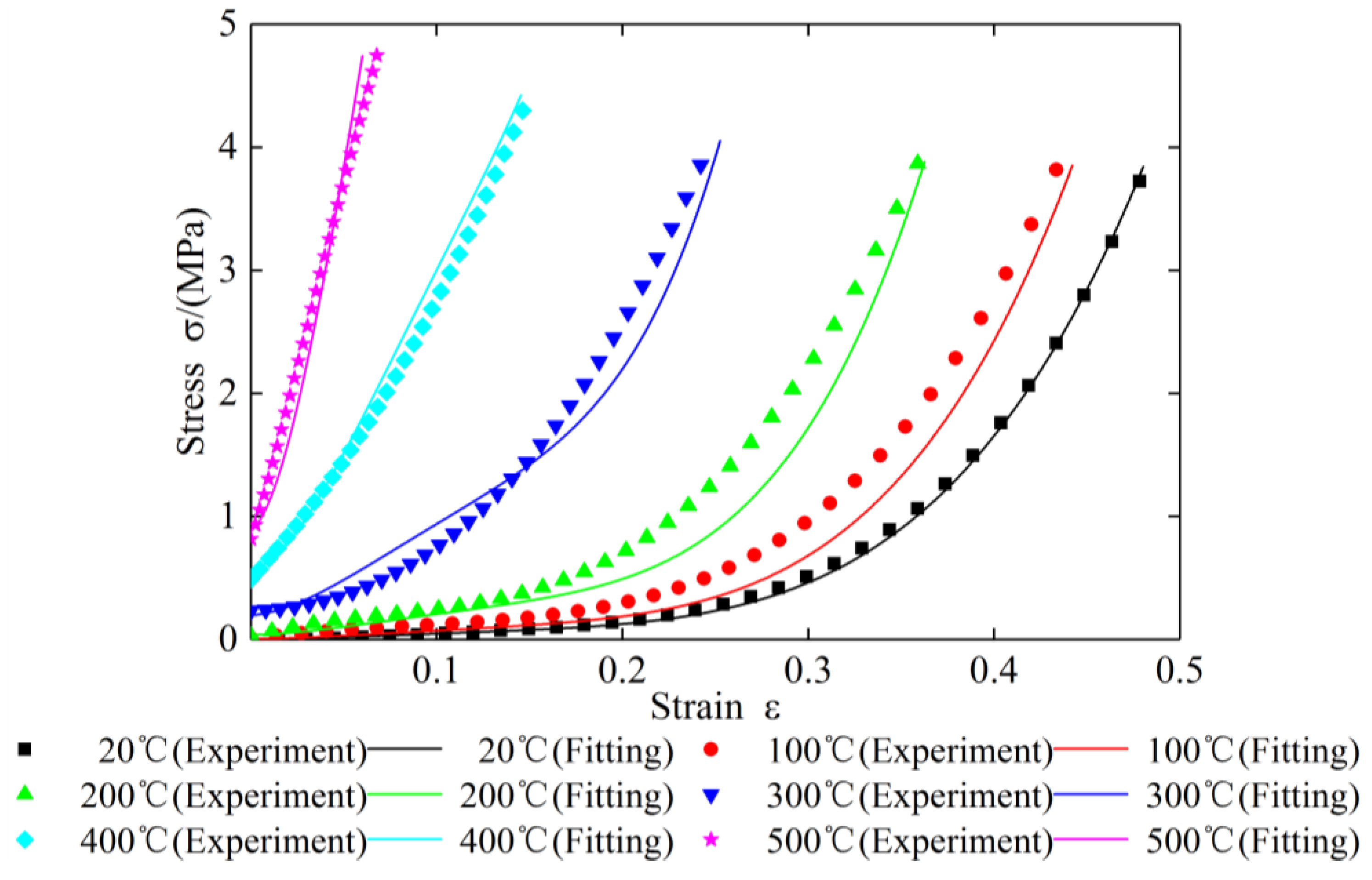 Materials 12 02538 g018