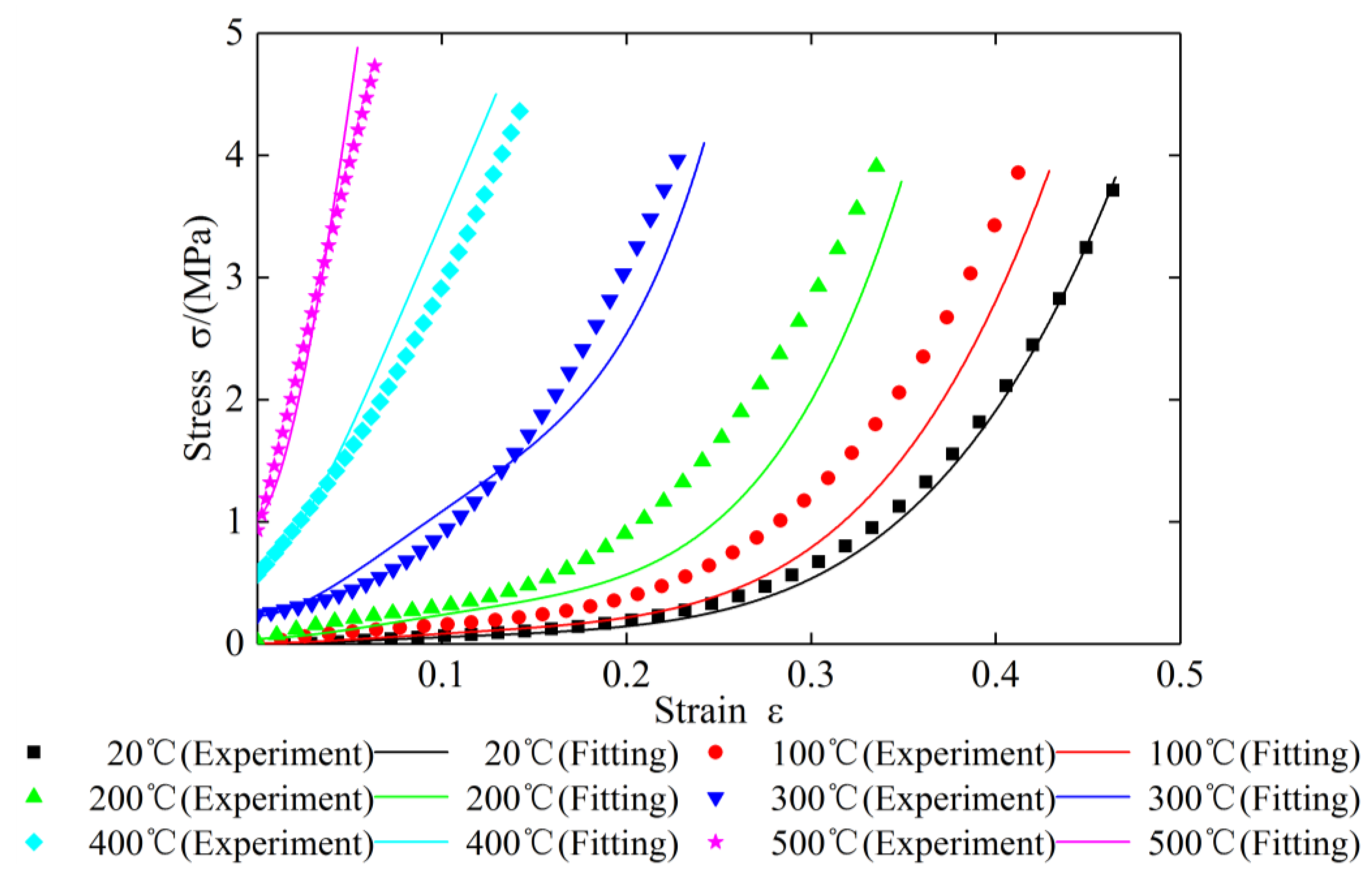 Materials 12 02538 g019