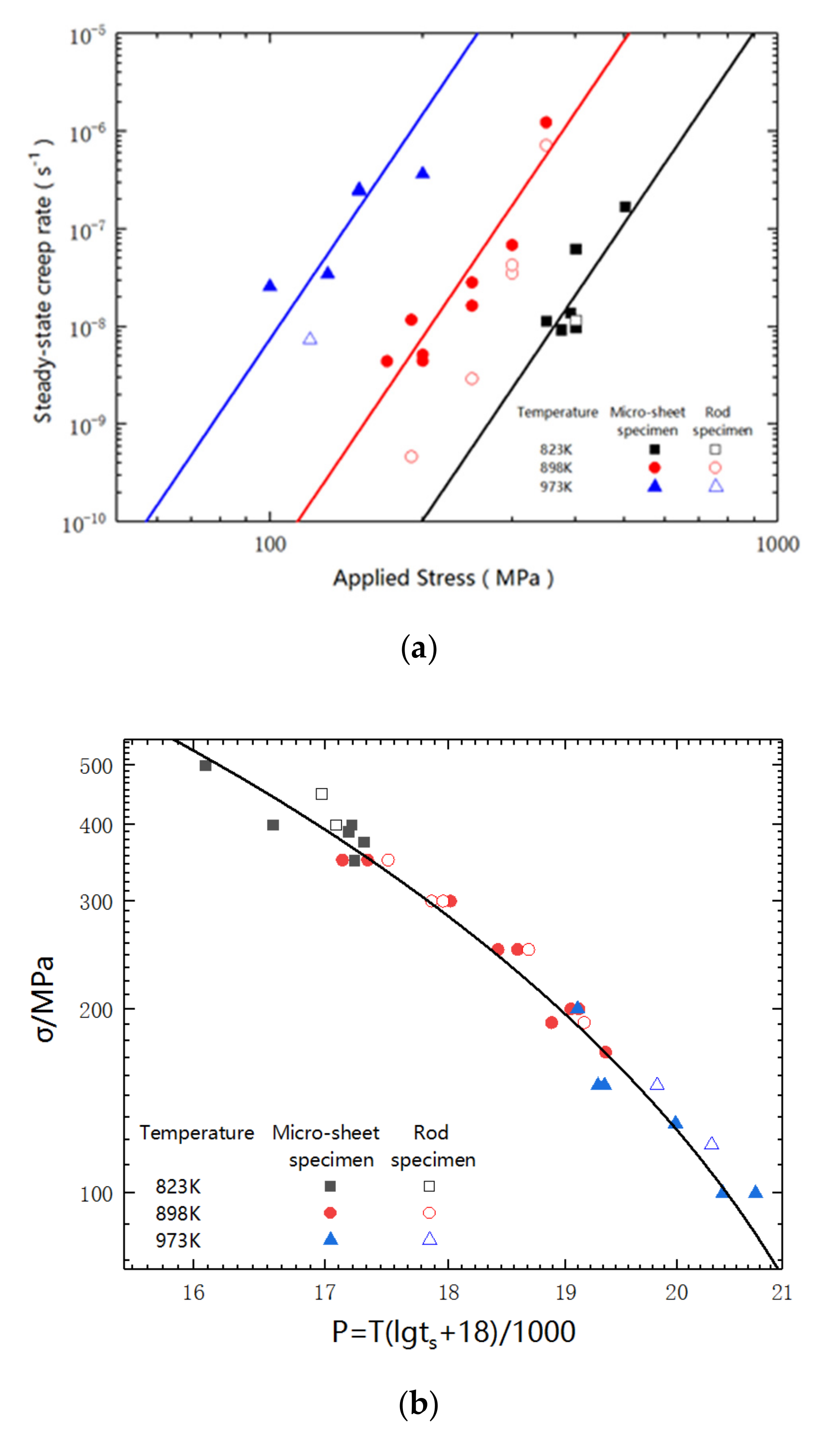 Materials 12 02541 g003a