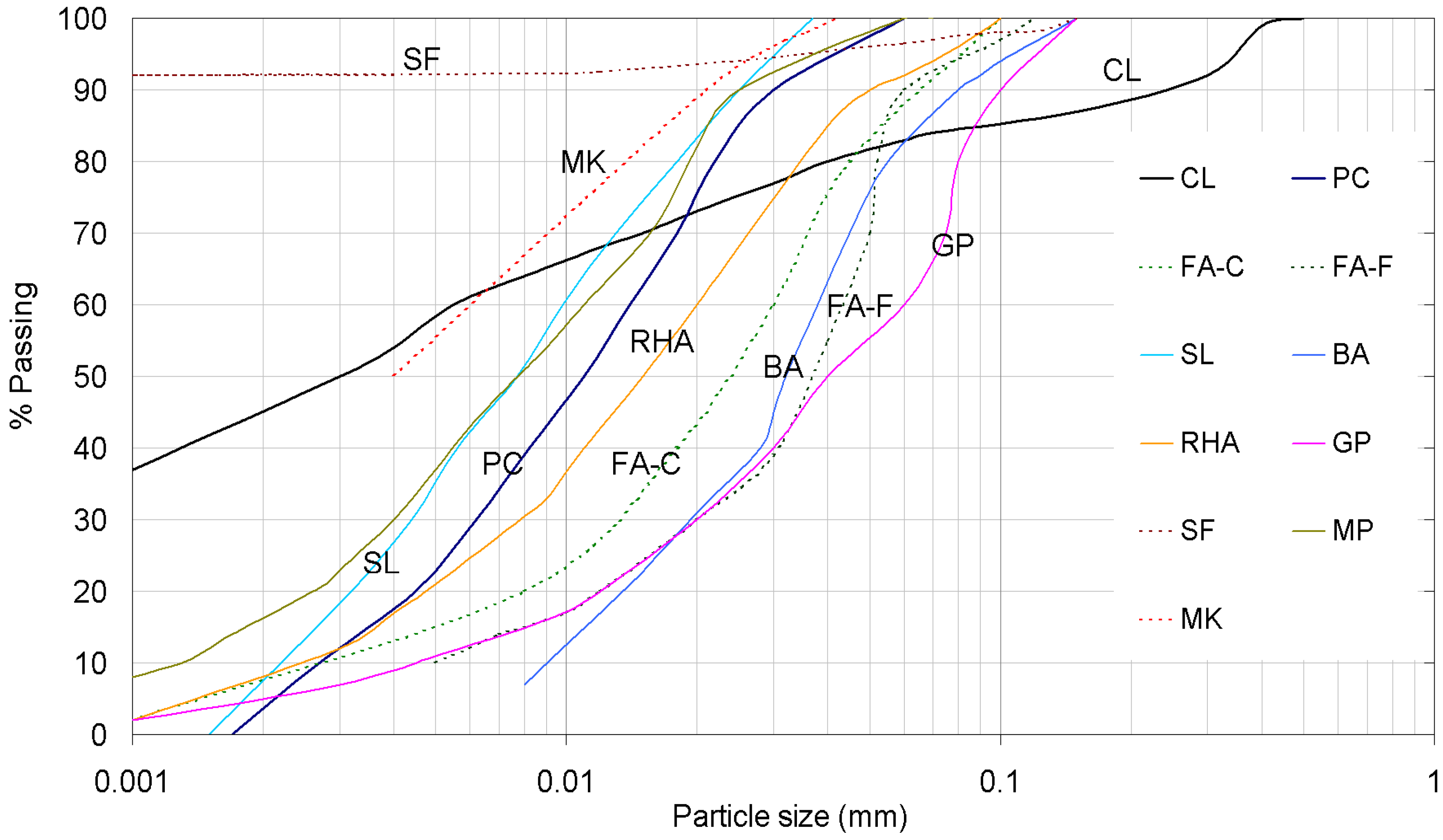 Materials 12 02542 g001