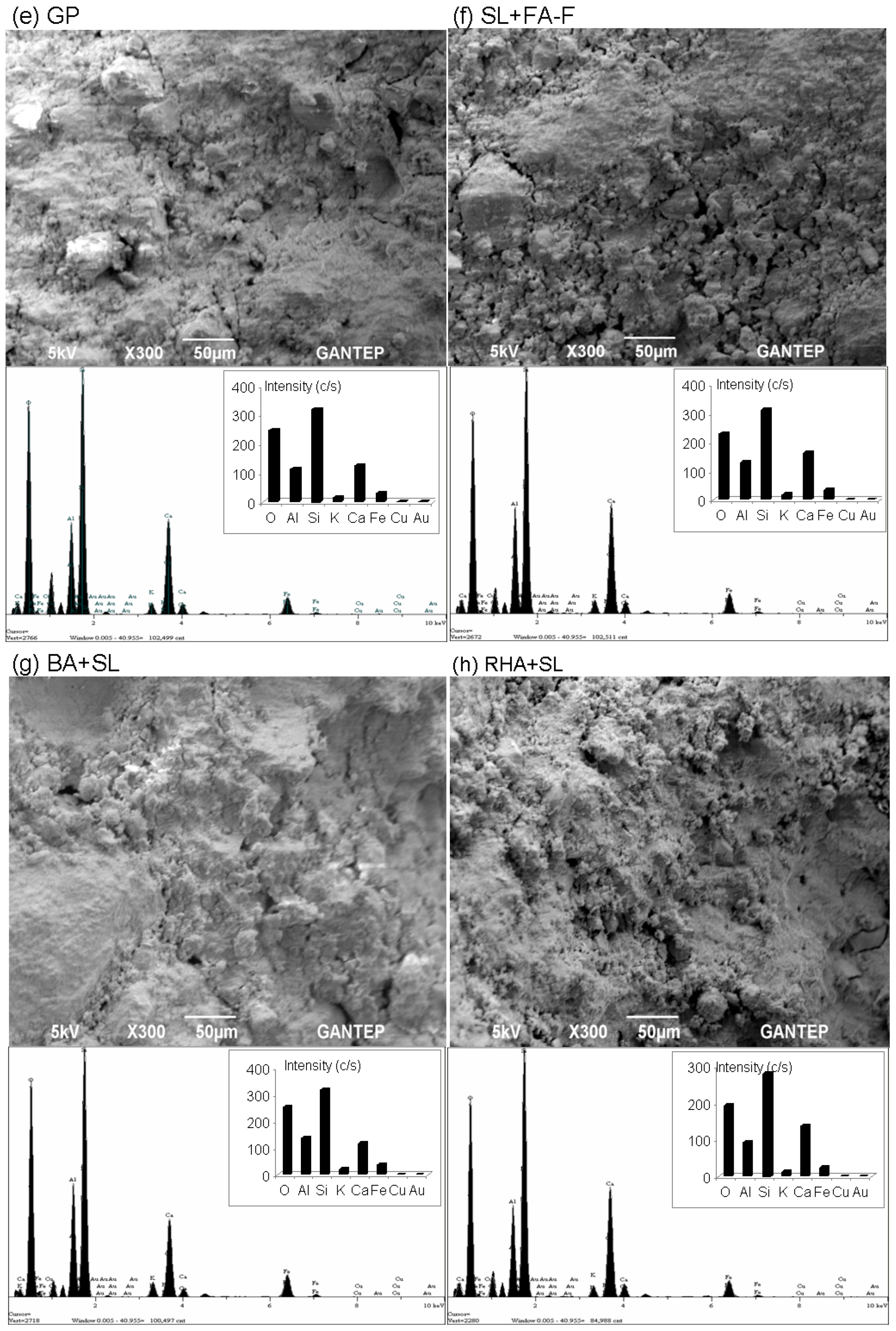 Materials 12 02542 g009b