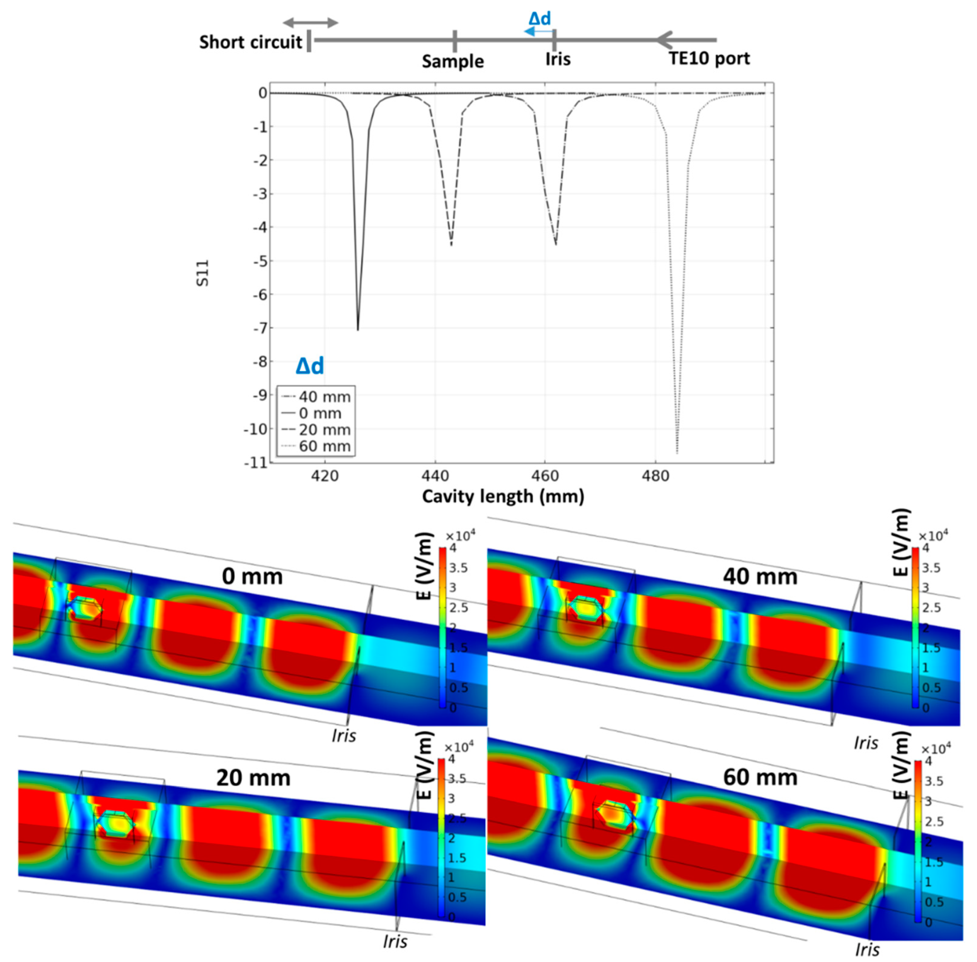 Materials 12 02544 g005