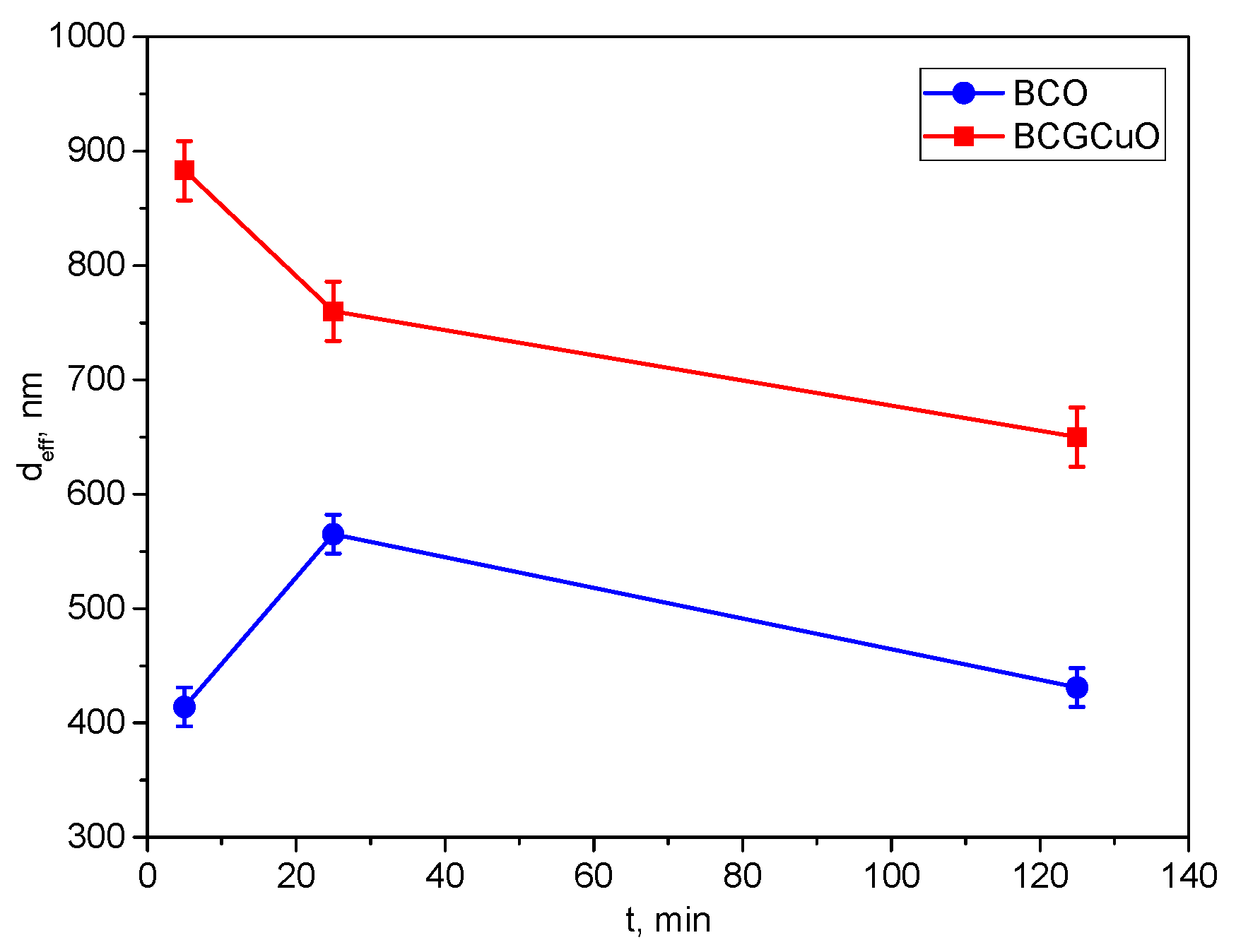 Materials 12 02545 g001