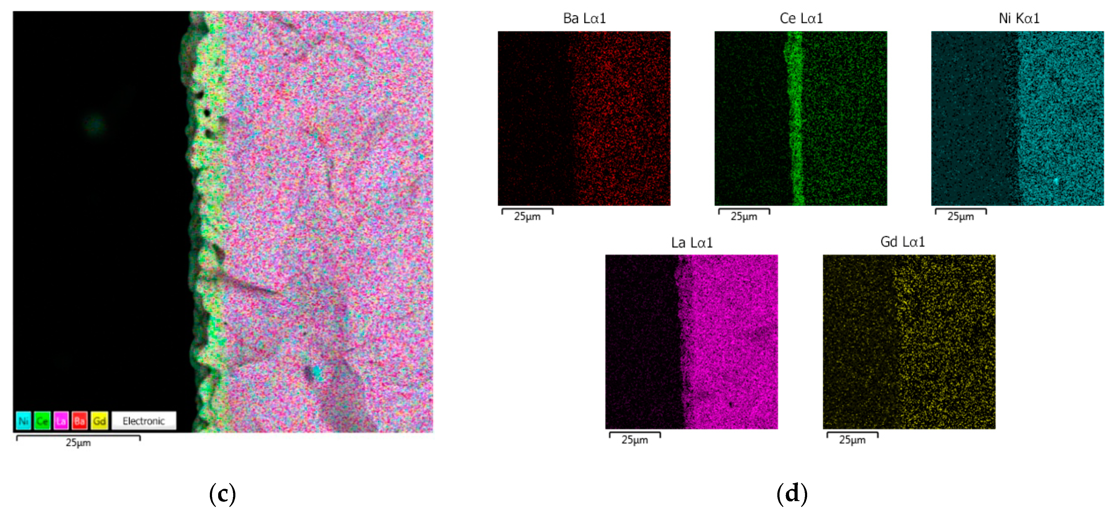Materials 12 02545 g003b