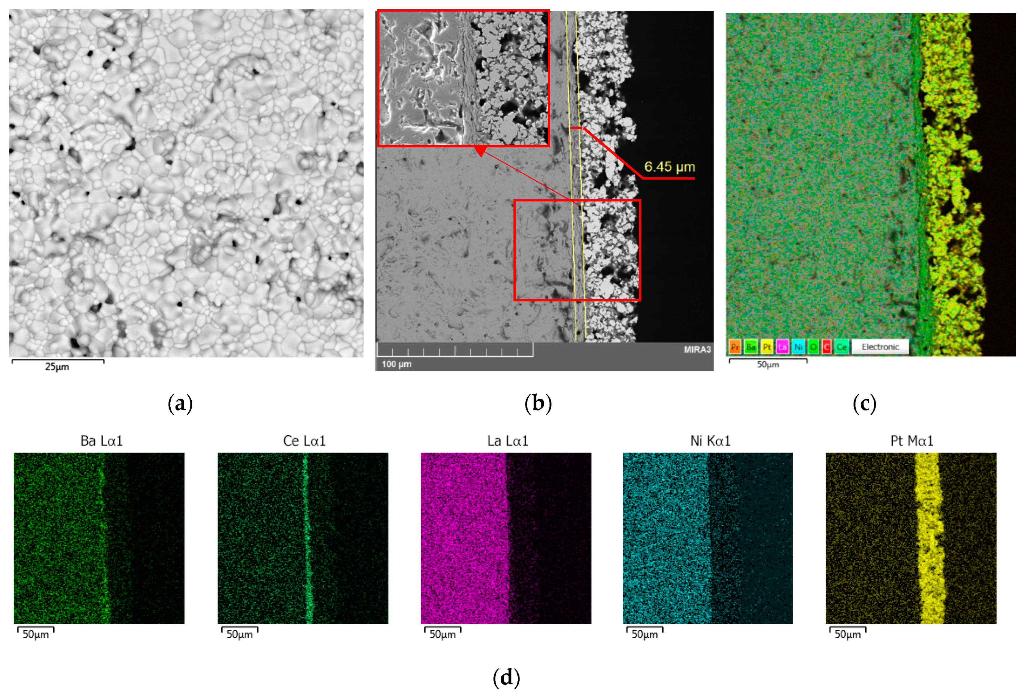 Materials 12 02545 g005