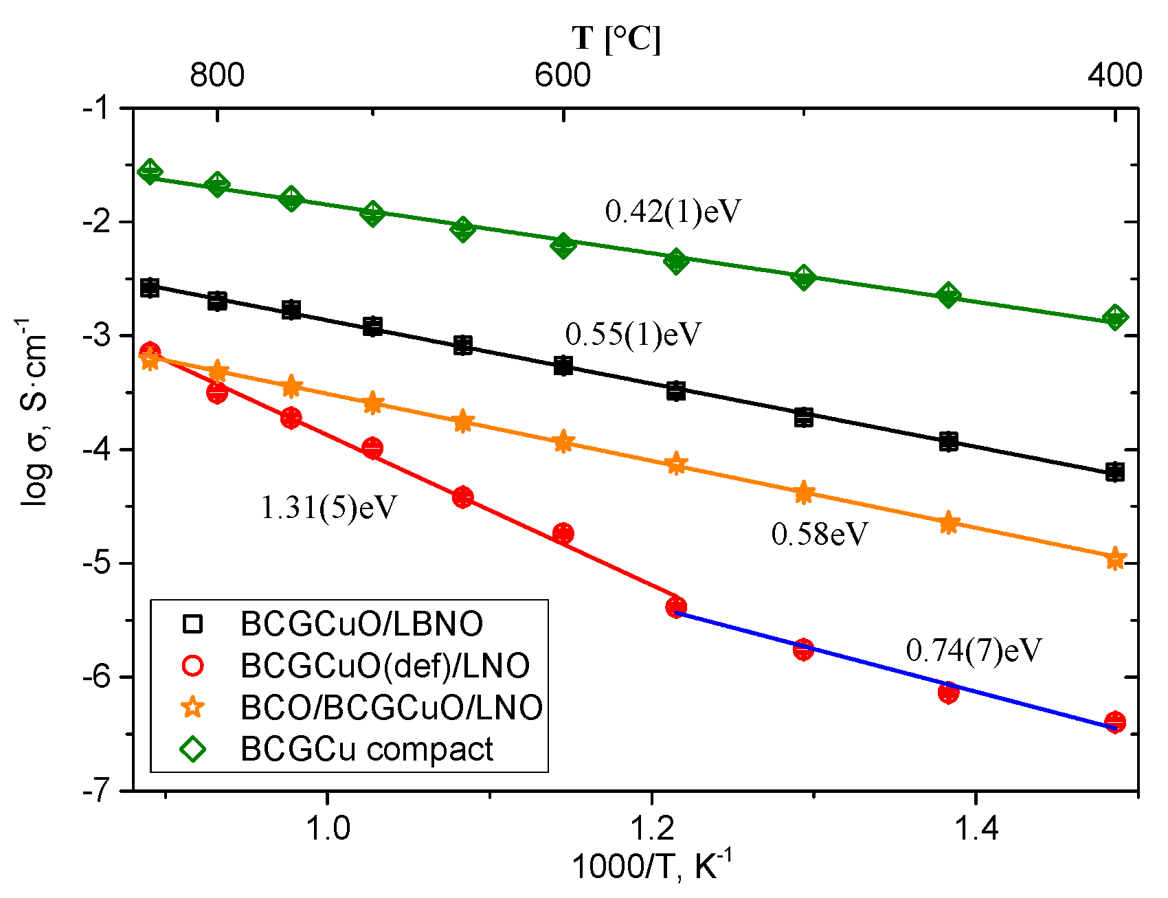 Materials 12 02545 g008