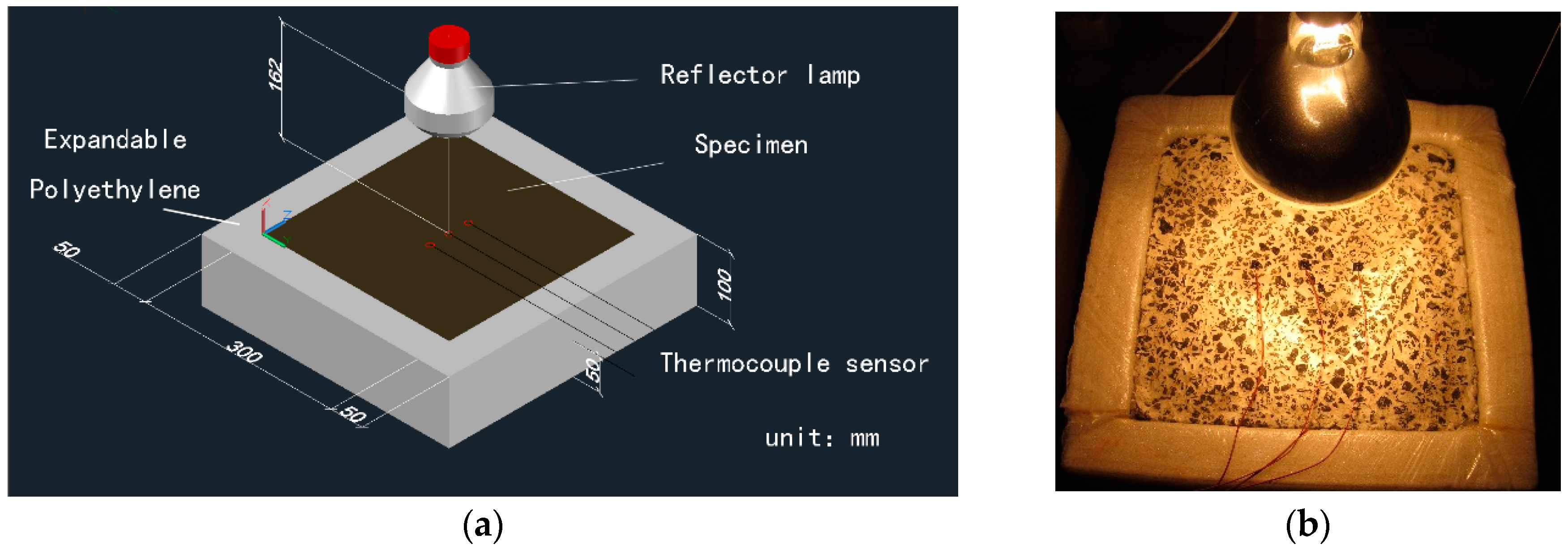 Materials 12 02546 g001