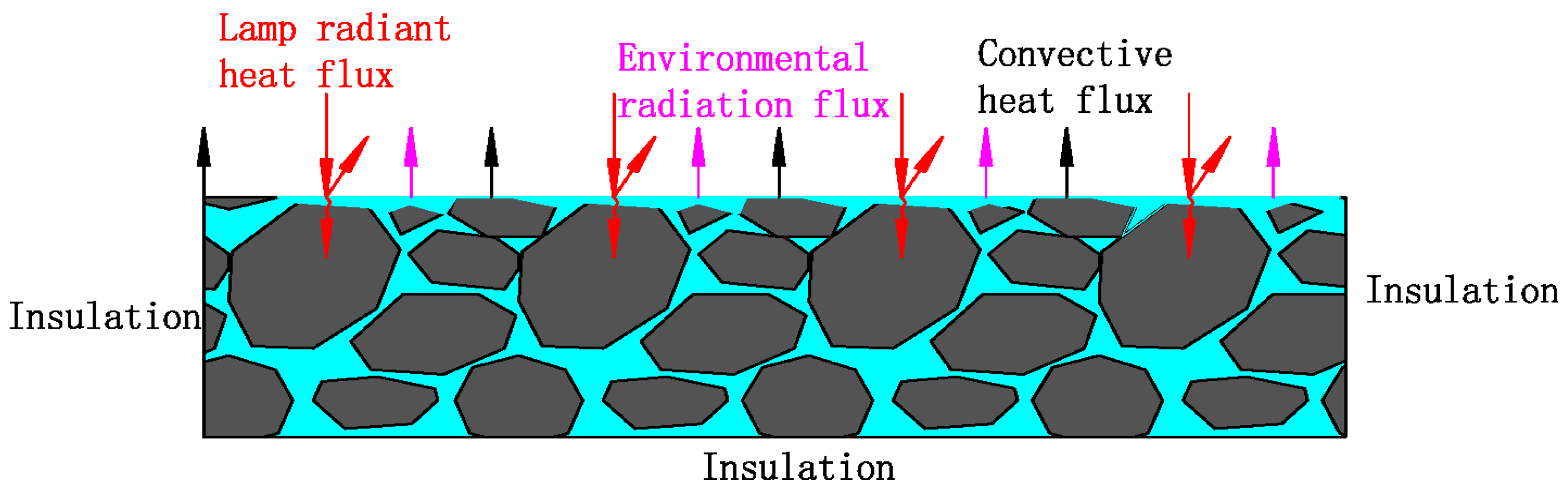 Materials 12 02546 g005