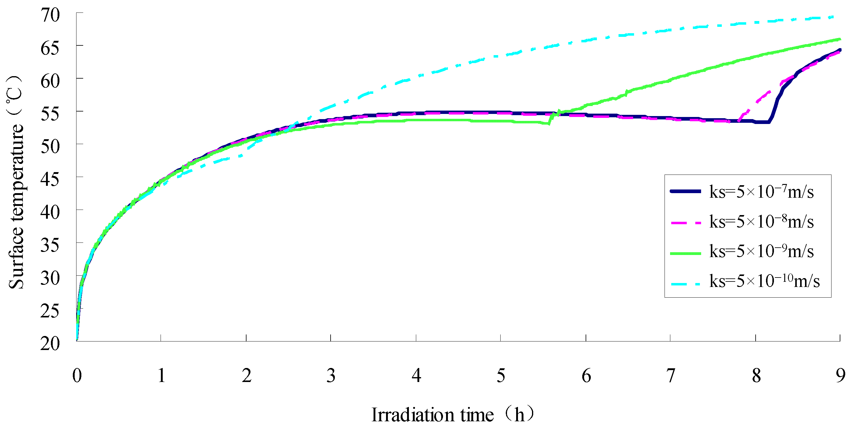 Materials 12 02546 g012