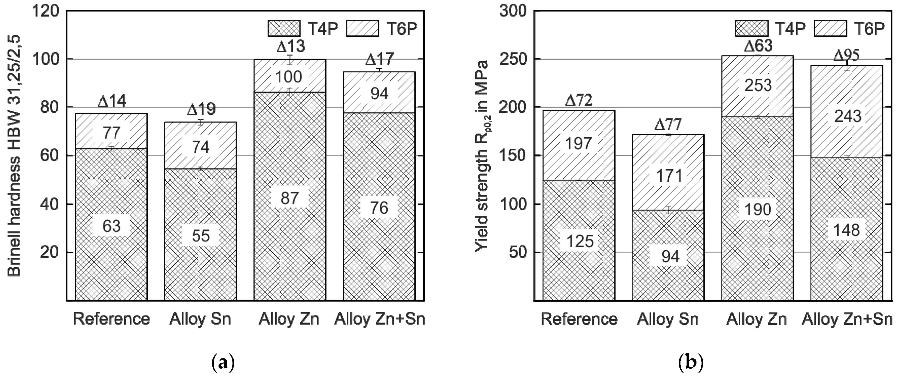 Materials 12 02547 g001 Materials 12 02547 g001