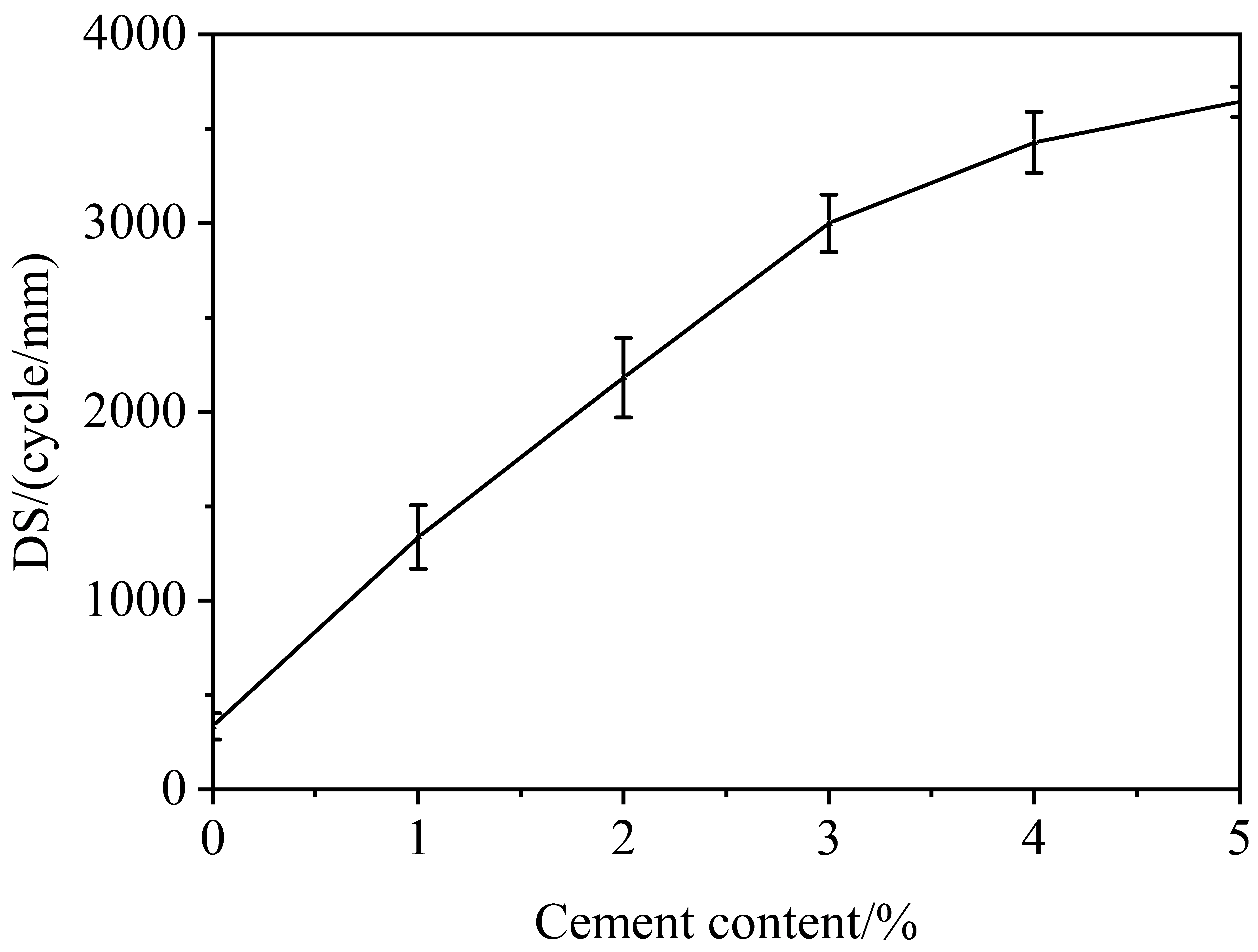 Materials 12 02548 g002 Materials 12 02548 g002