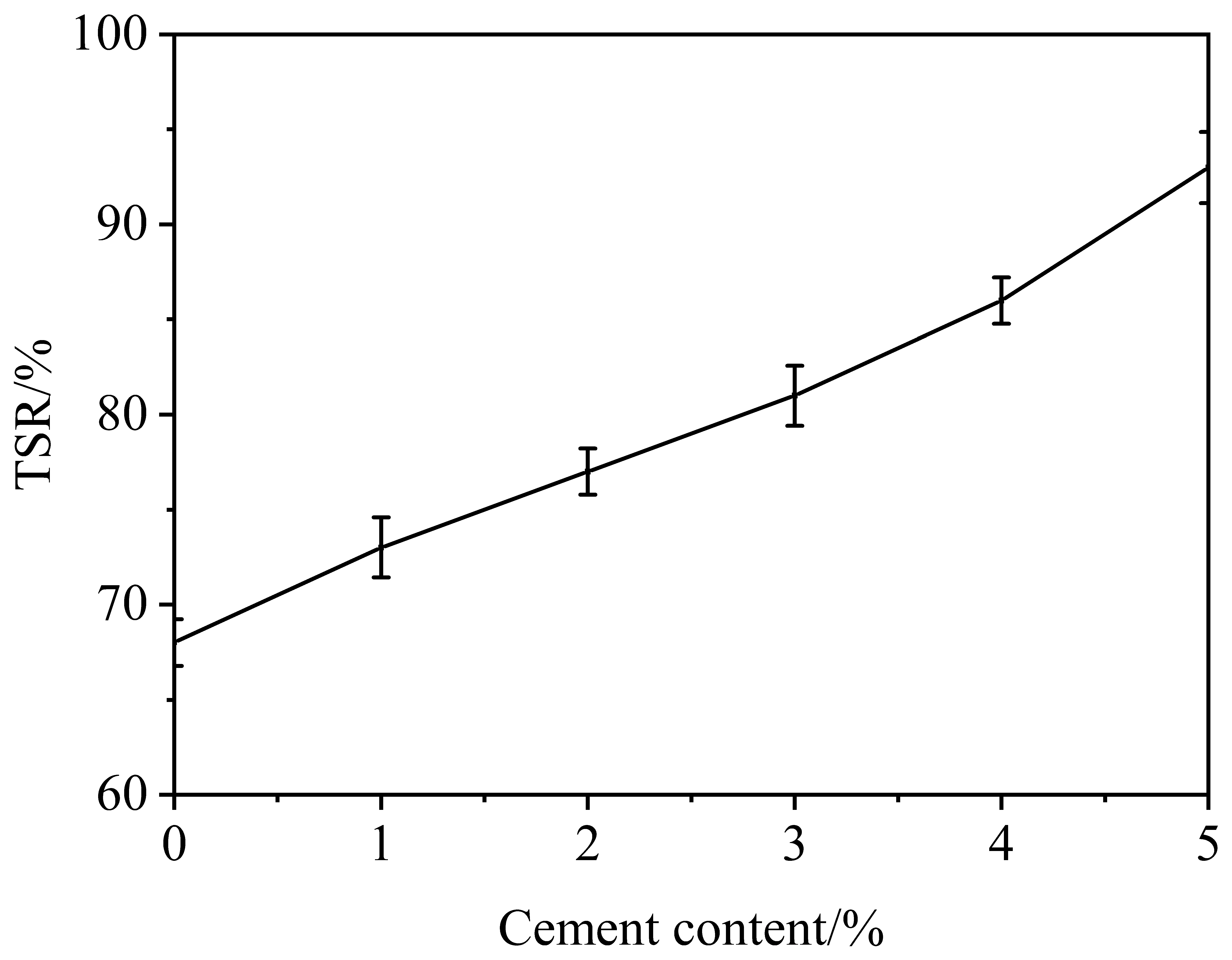 Materials 12 02548 g004 Materials 12 02548 g004