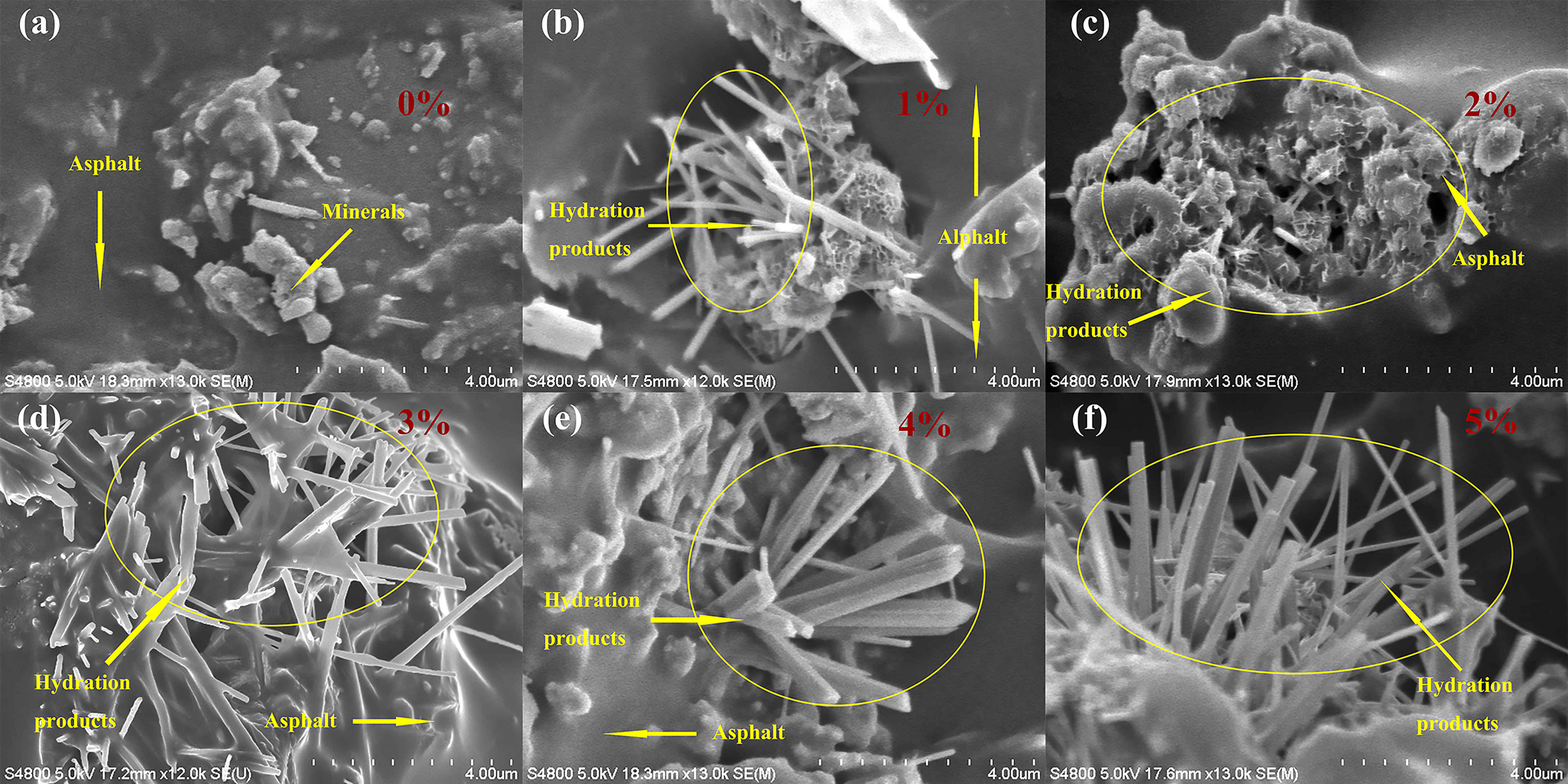 Materials 12 02548 g005 Materials 12 02548 g005