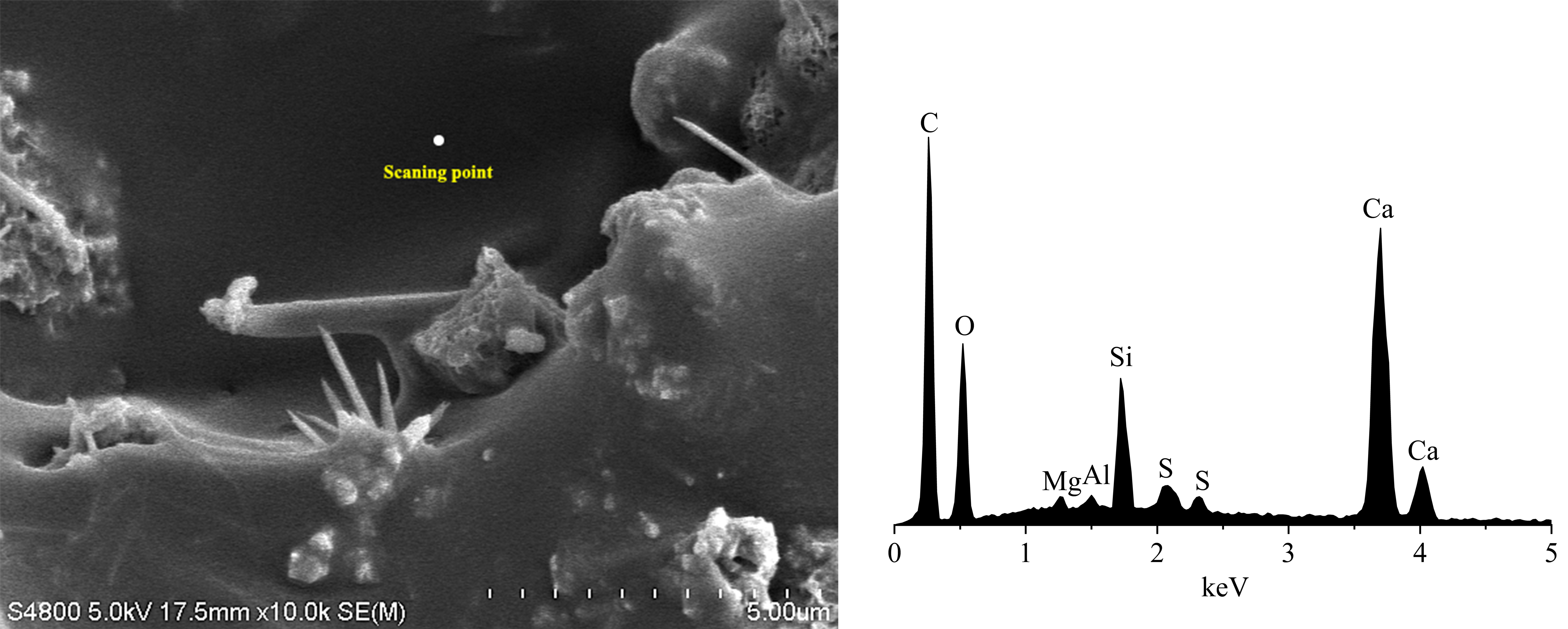 Materials 12 02548 g008 Materials 12 02548 g008