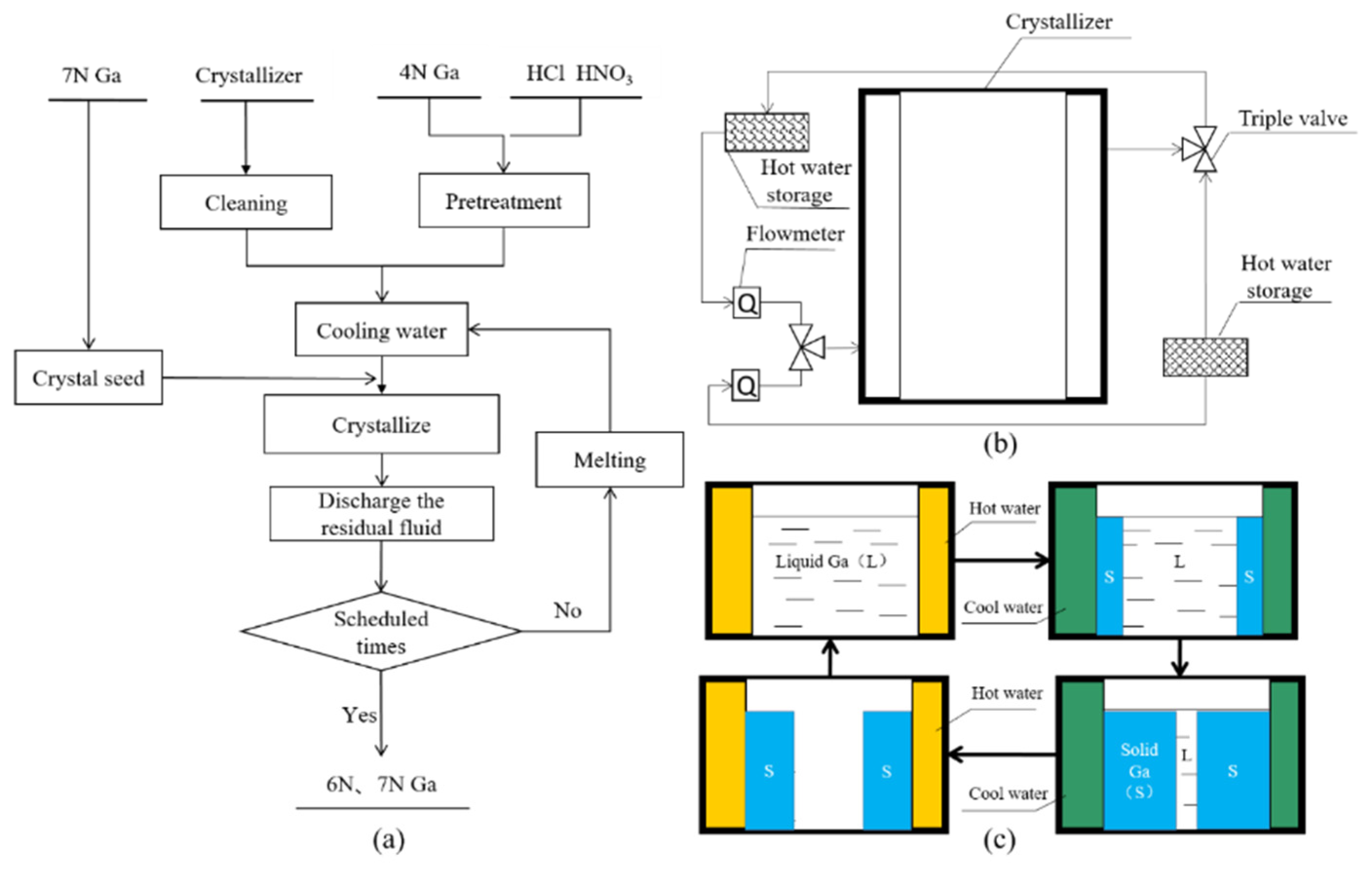 Materials 12 02549 g001
