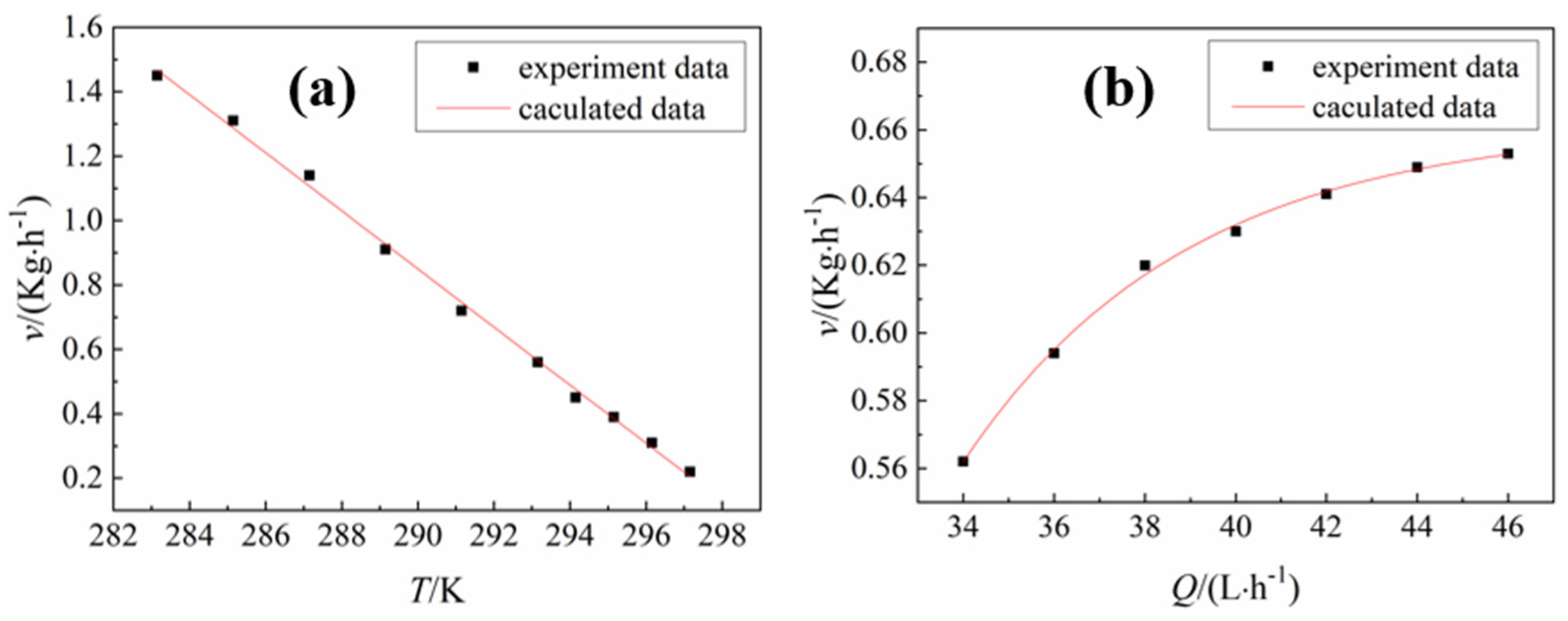Materials 12 02549 g007