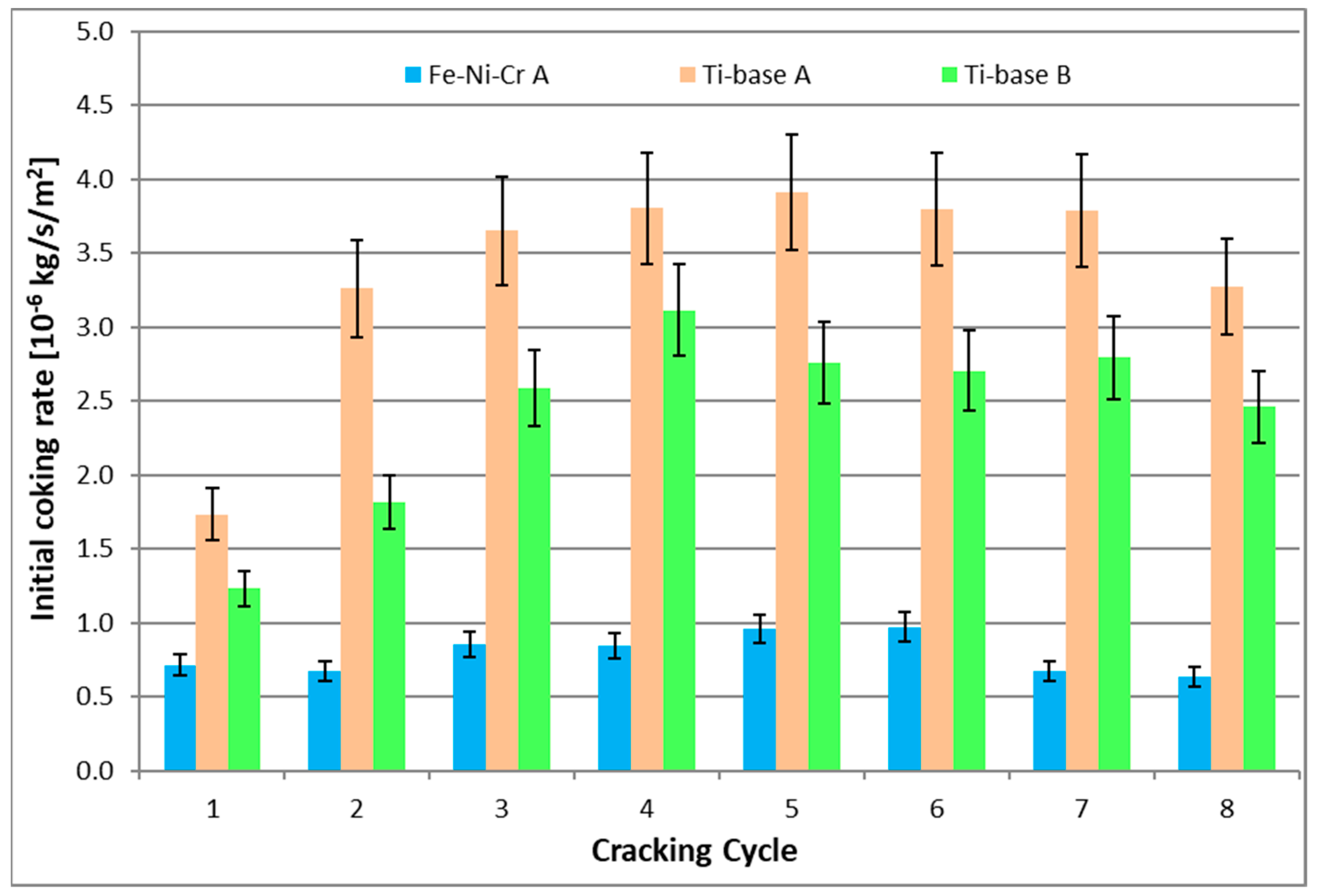 Materials 12 02550 g002