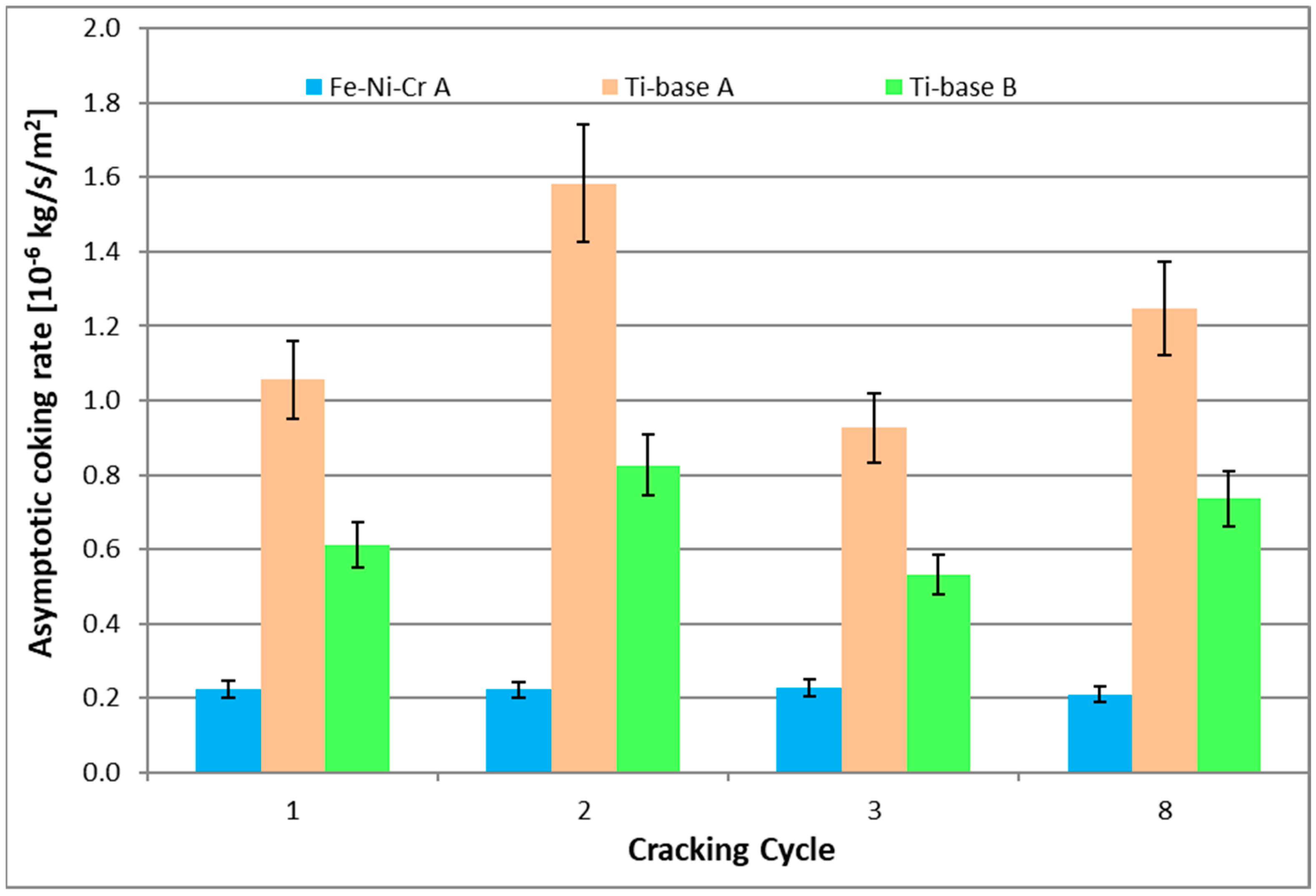 Materials 12 02550 g003