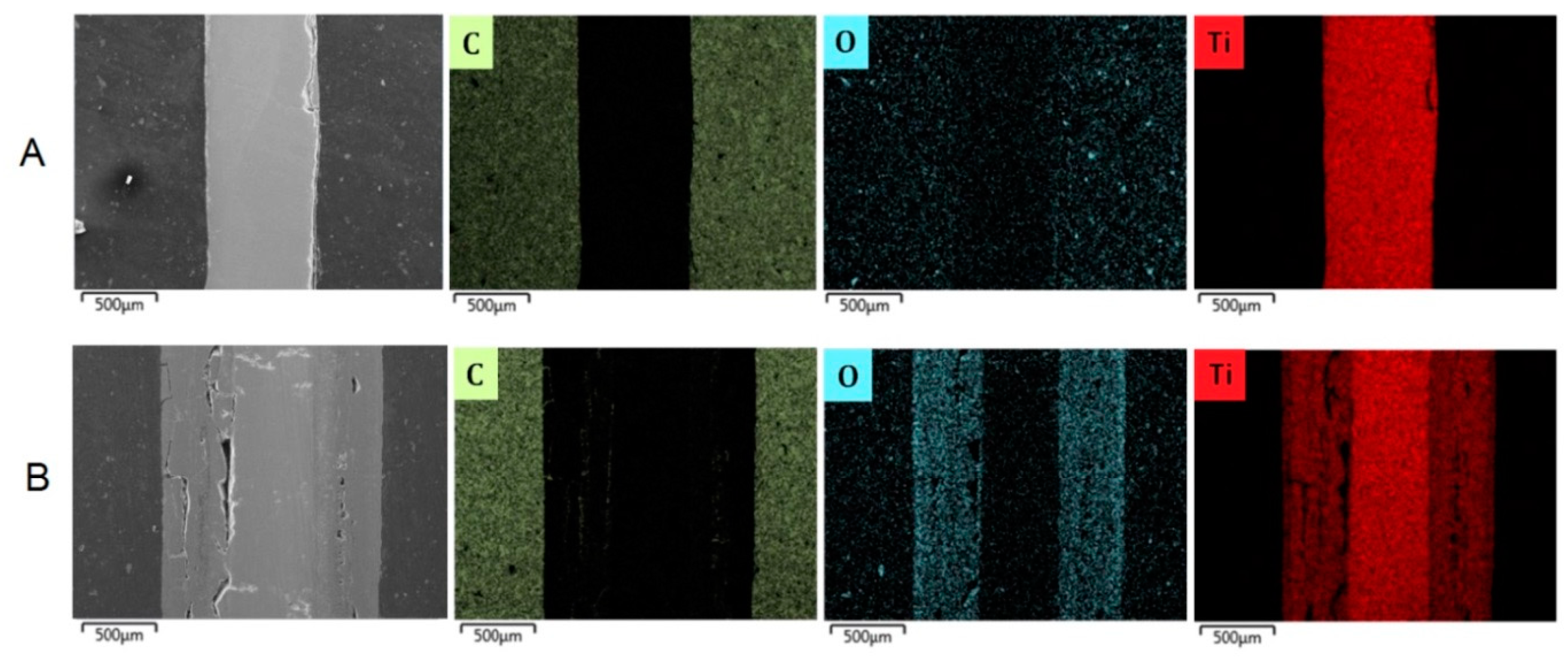 Materials 12 02550 g009