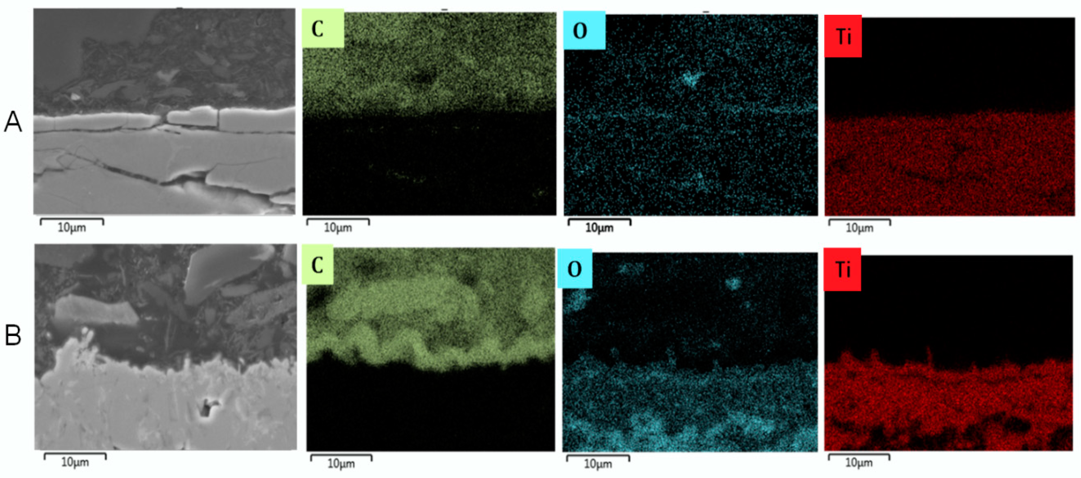 Materials 12 02550 g010