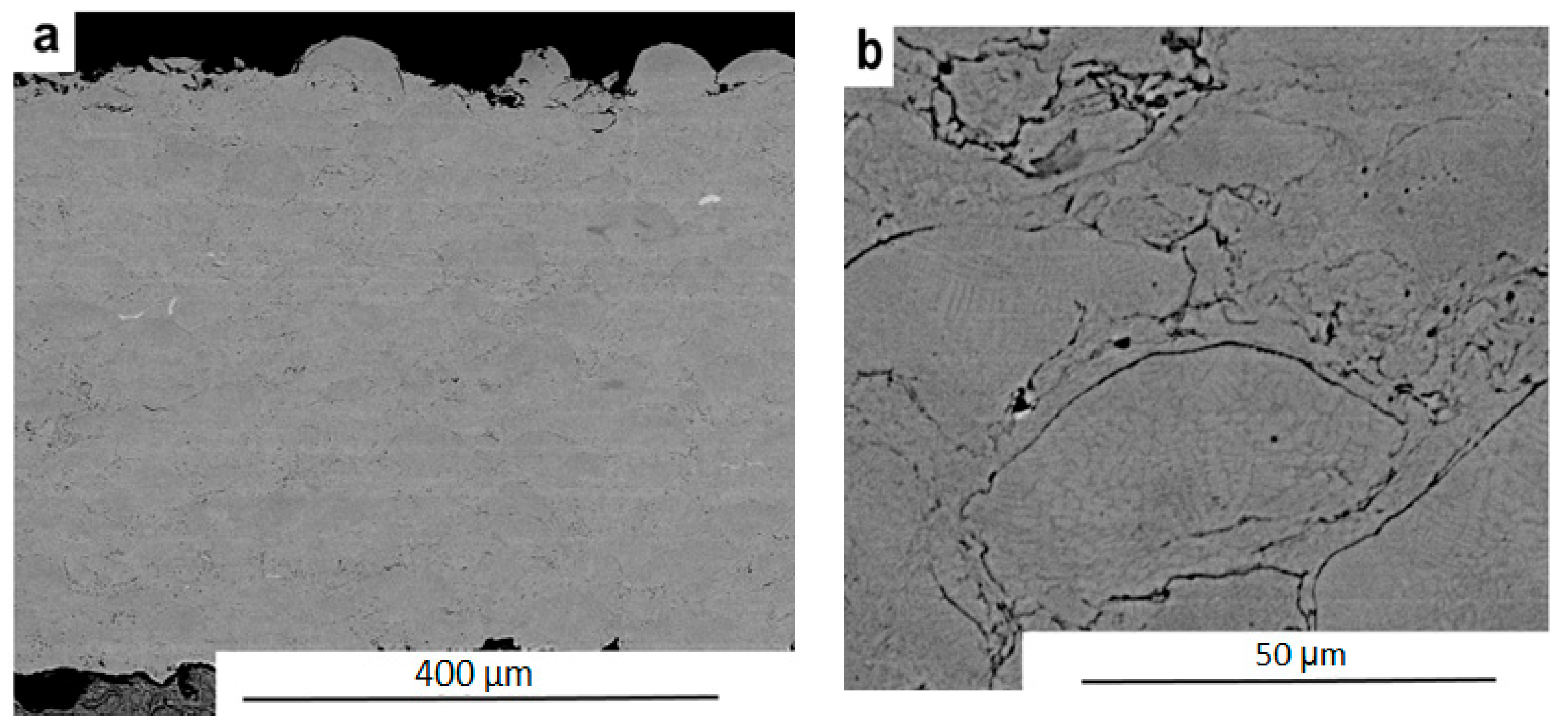 Materials 12 02551 g002 550