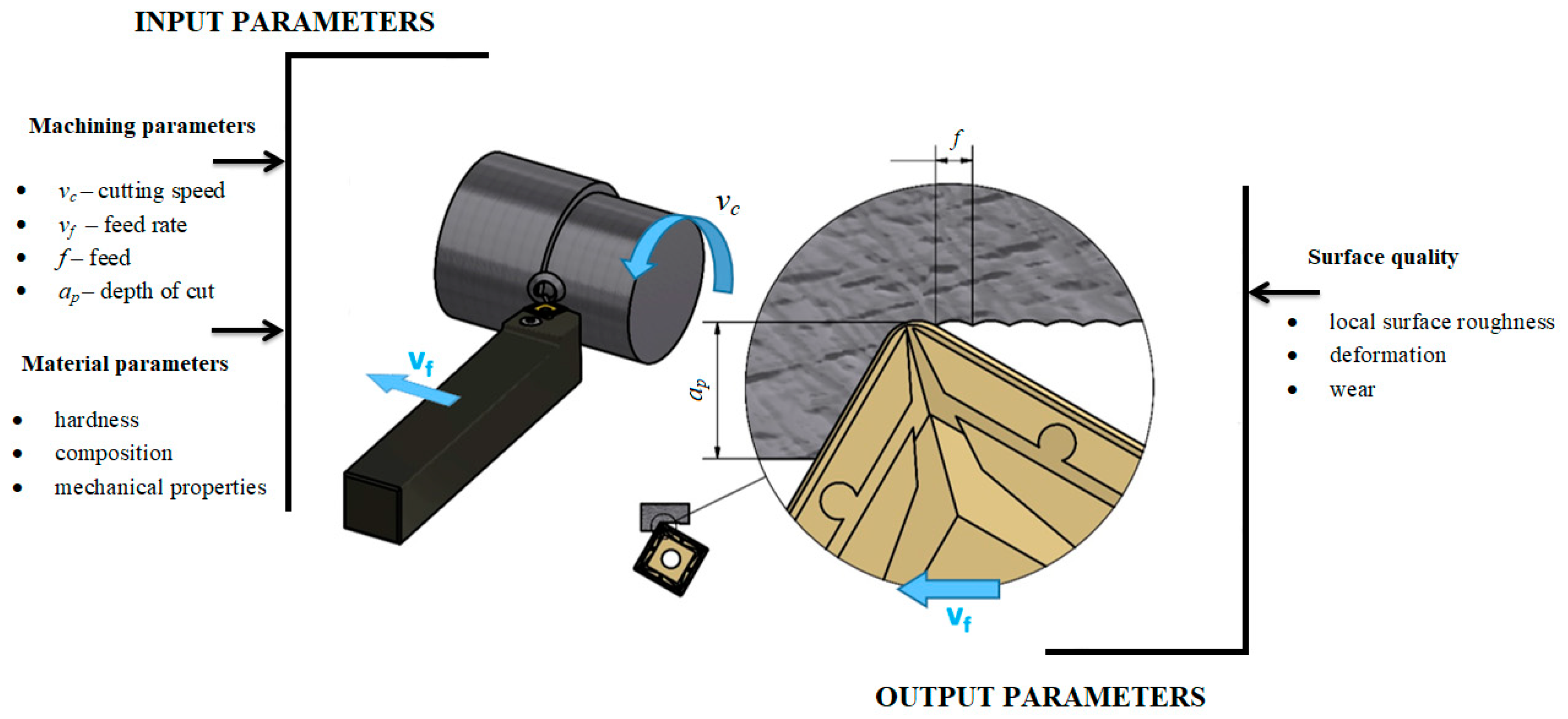 Materials 12 02551 g003 550