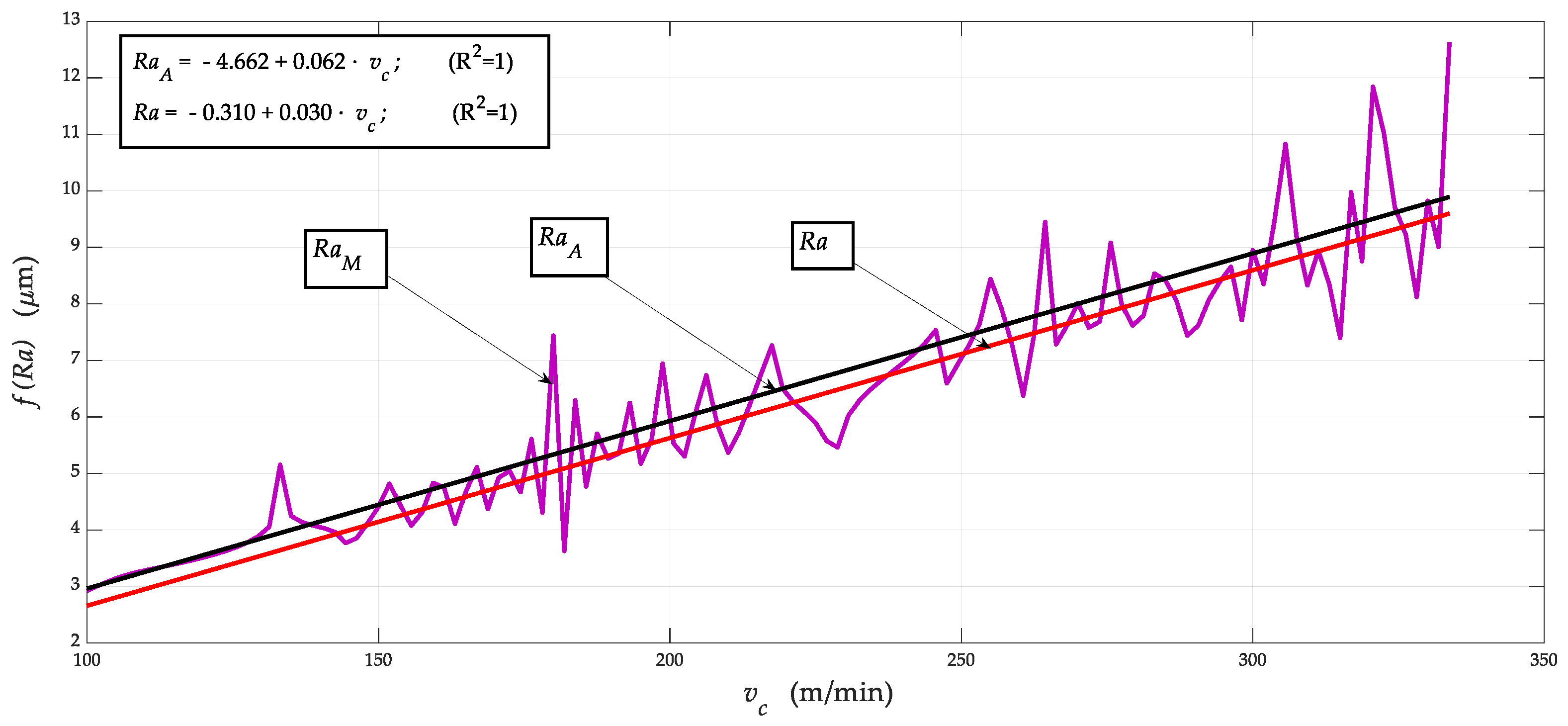 Materials 12 02551 g008 550