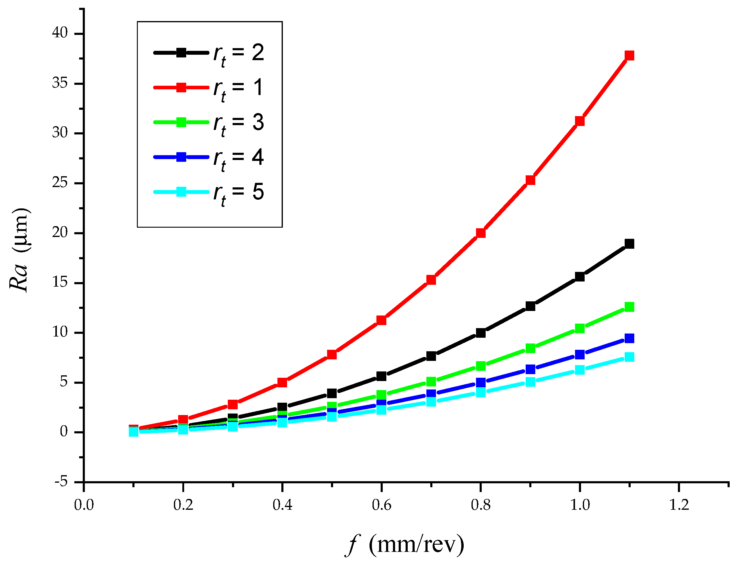 Materials 12 02551 g010 550
