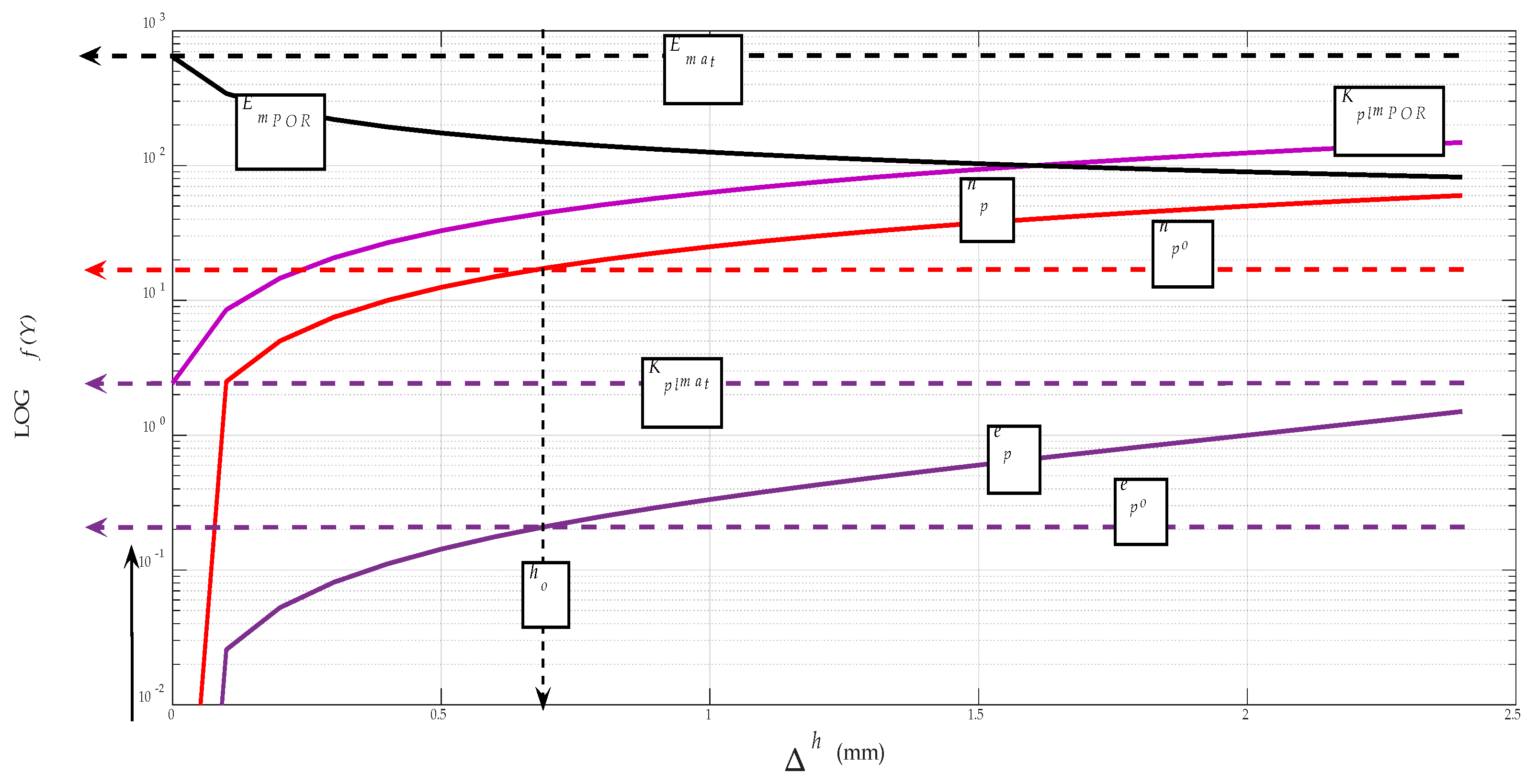 Materials 12 02551 g013 550